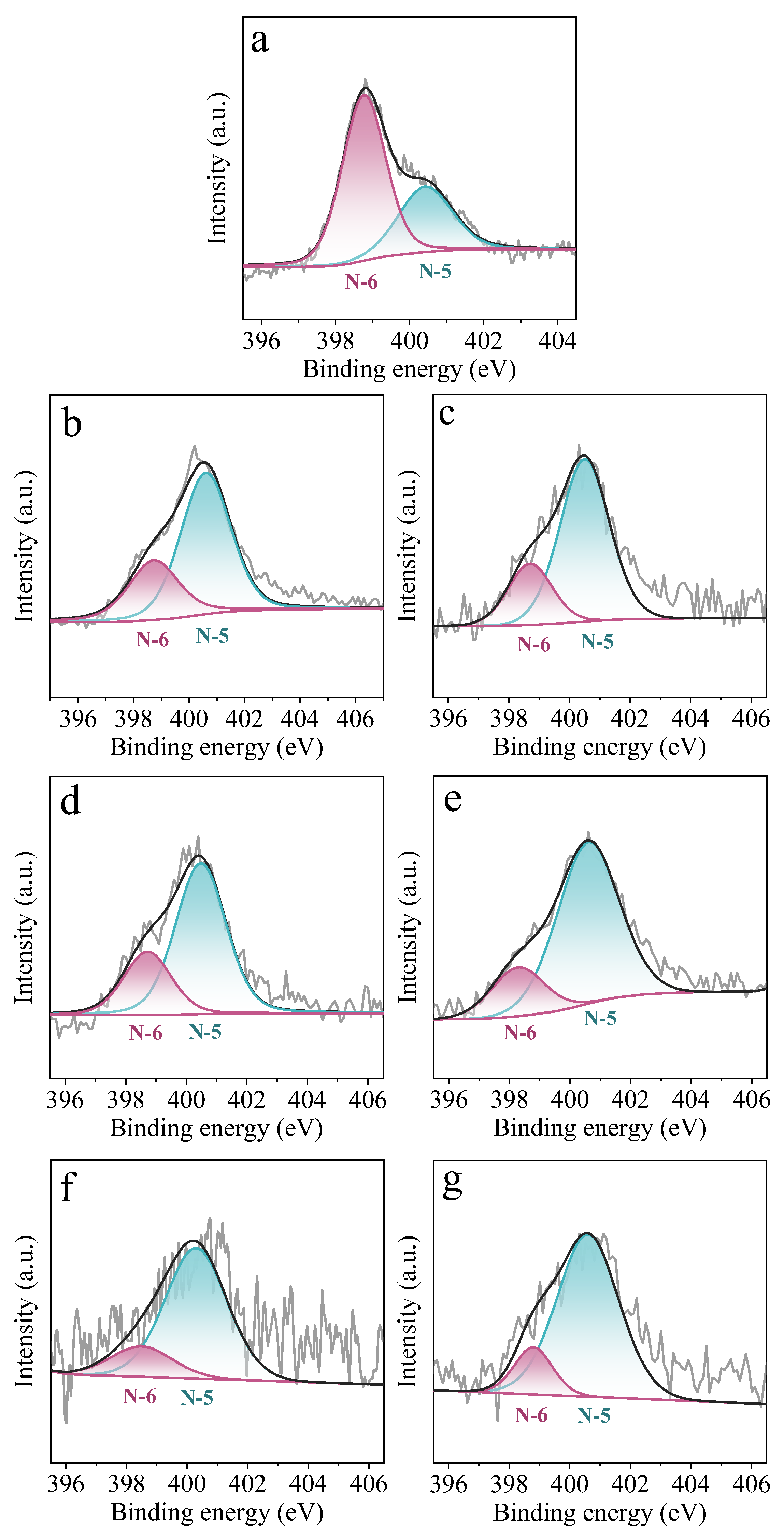 Molecules 30 00426 g003