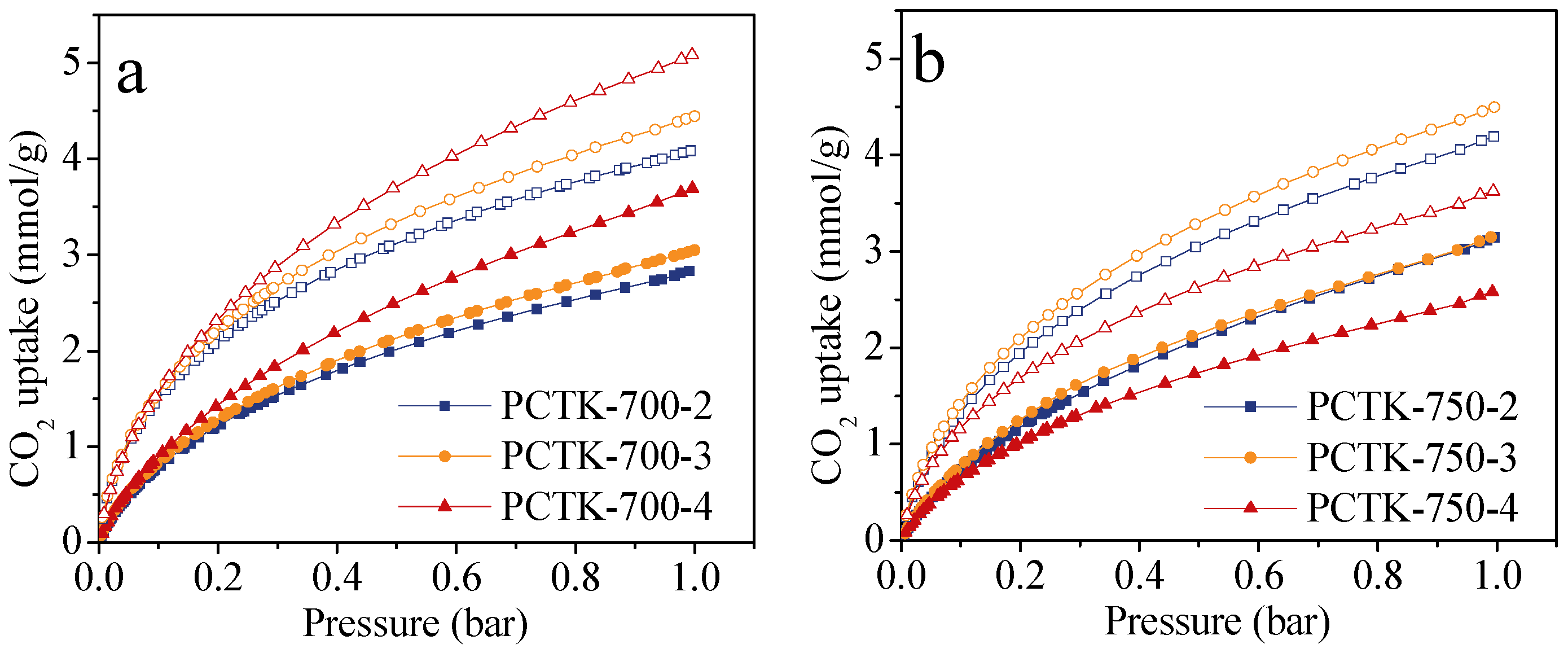 Molecules 30 00426 g006