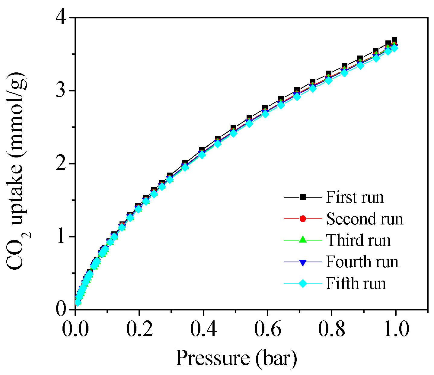 Molecules 30 00426 g008