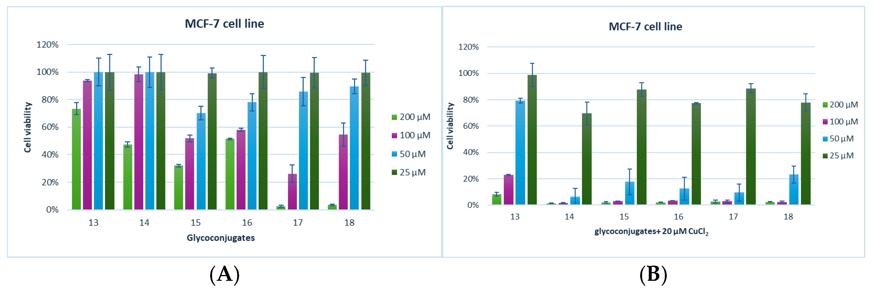 Molecules 30 00427 g002