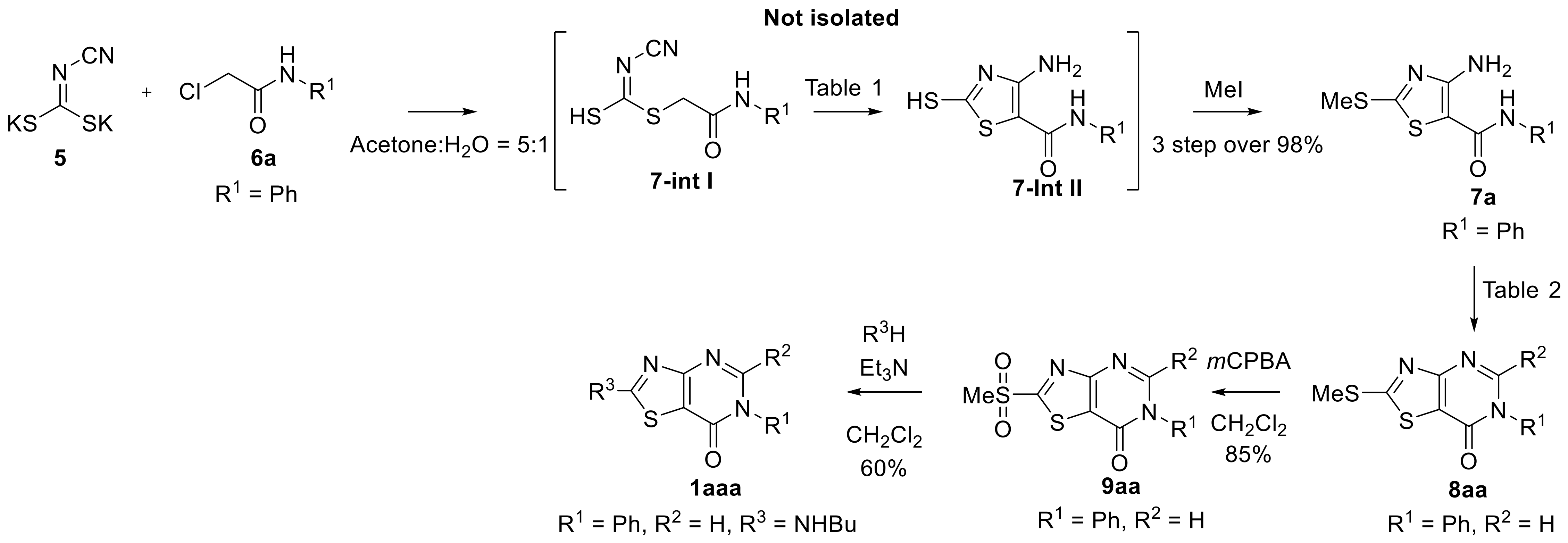 Molecules 30 00430 sch001