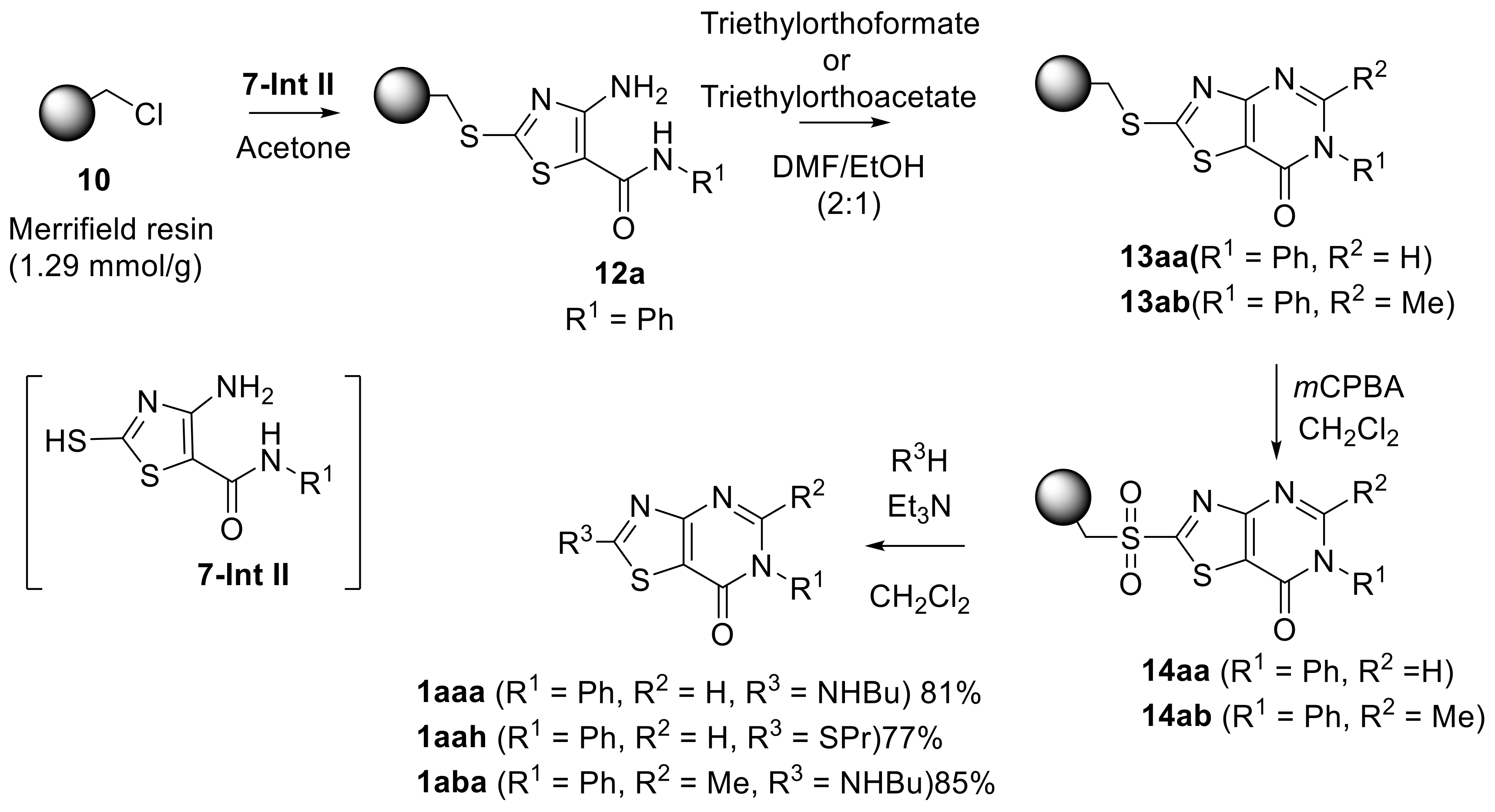 Molecules 30 00430 sch002