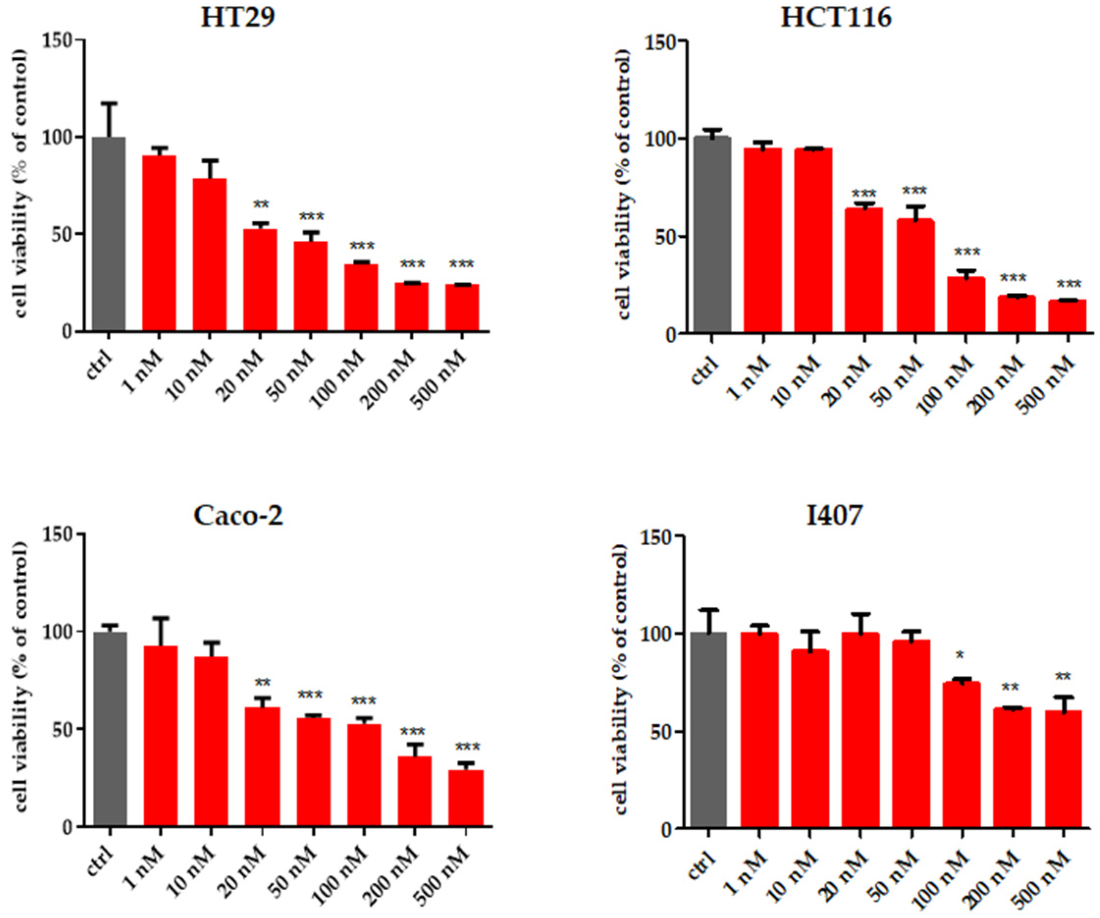 Molecules 30 00440 g001