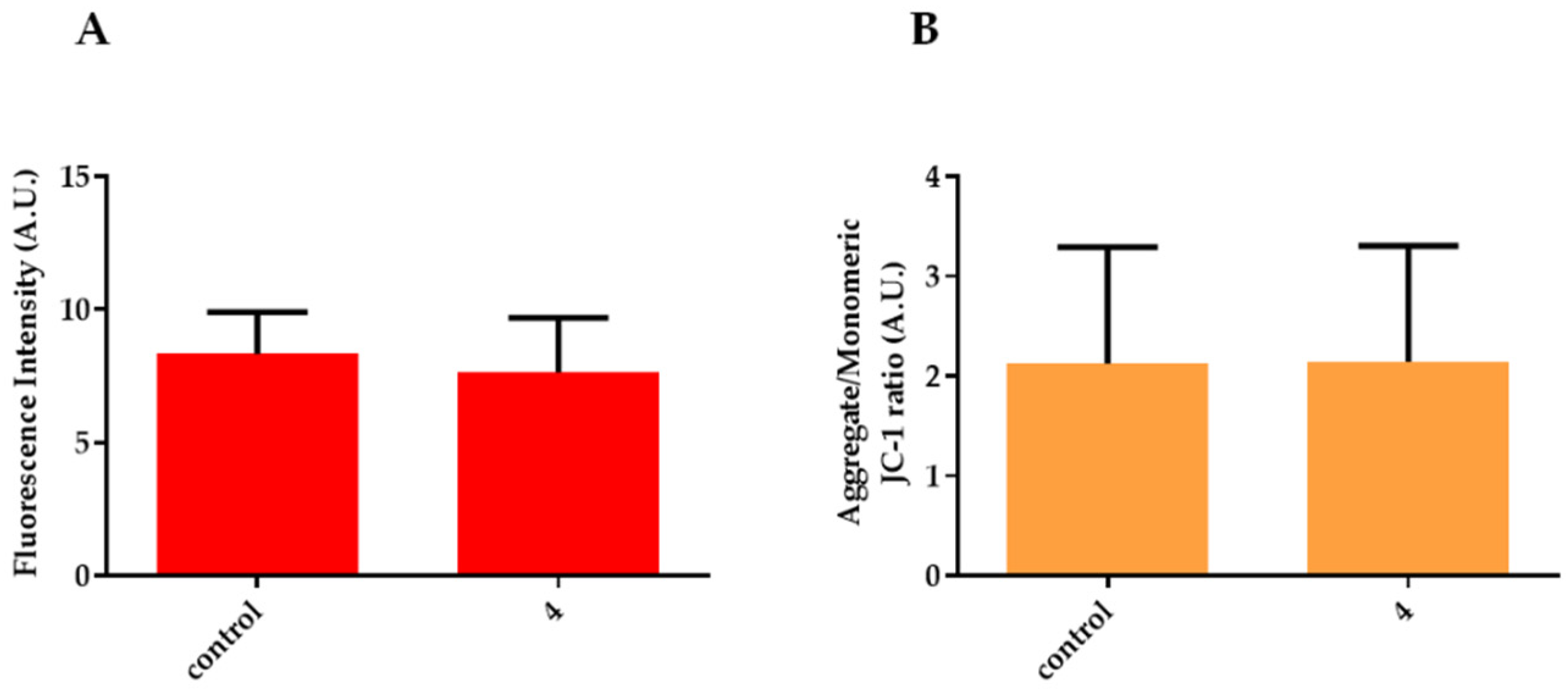 Molecules 30 00440 g003