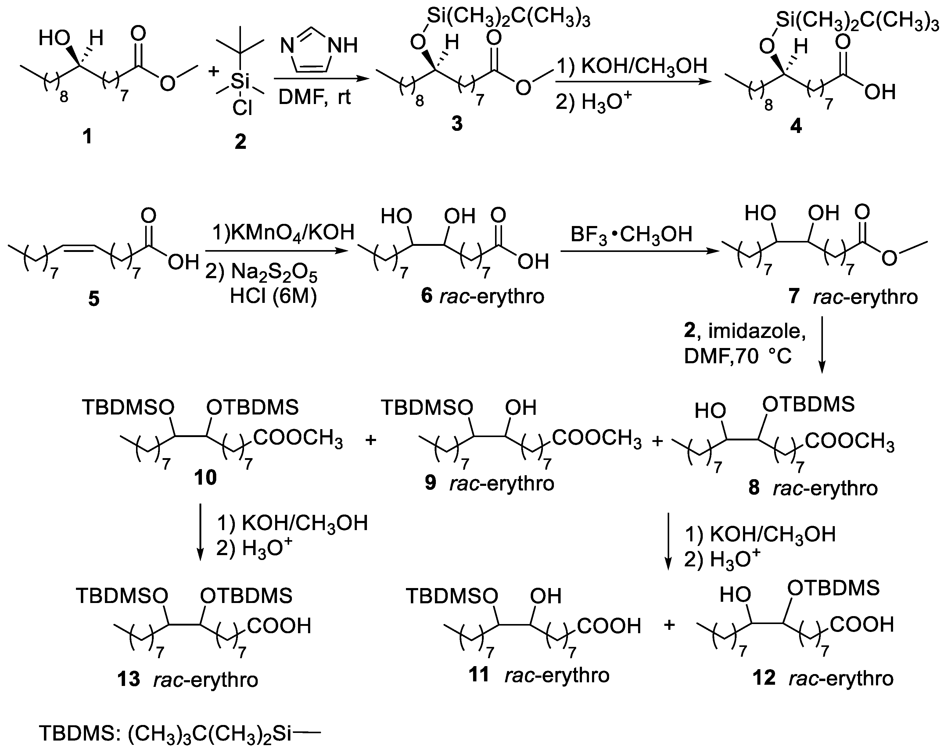 Molecules 30 00440 sch001