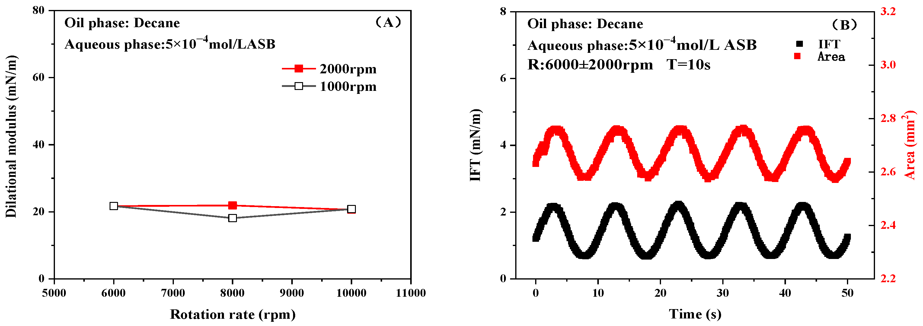 Molecules 30 00447 g002a