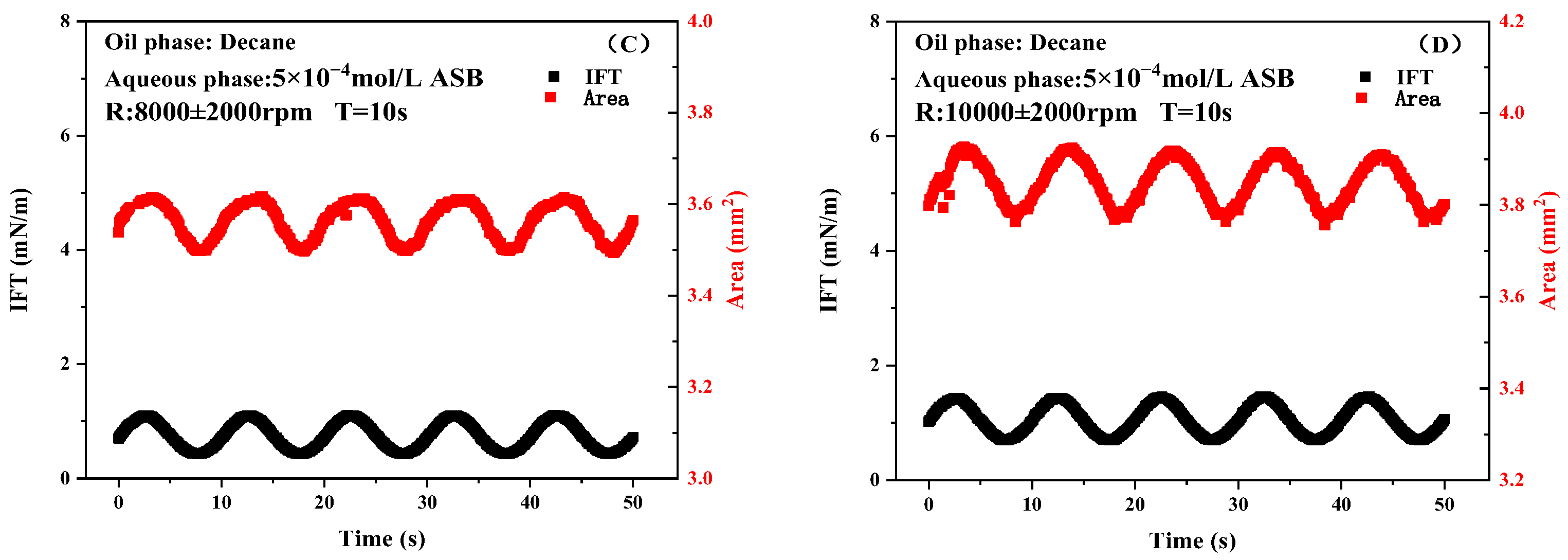 Molecules 30 00447 g002b