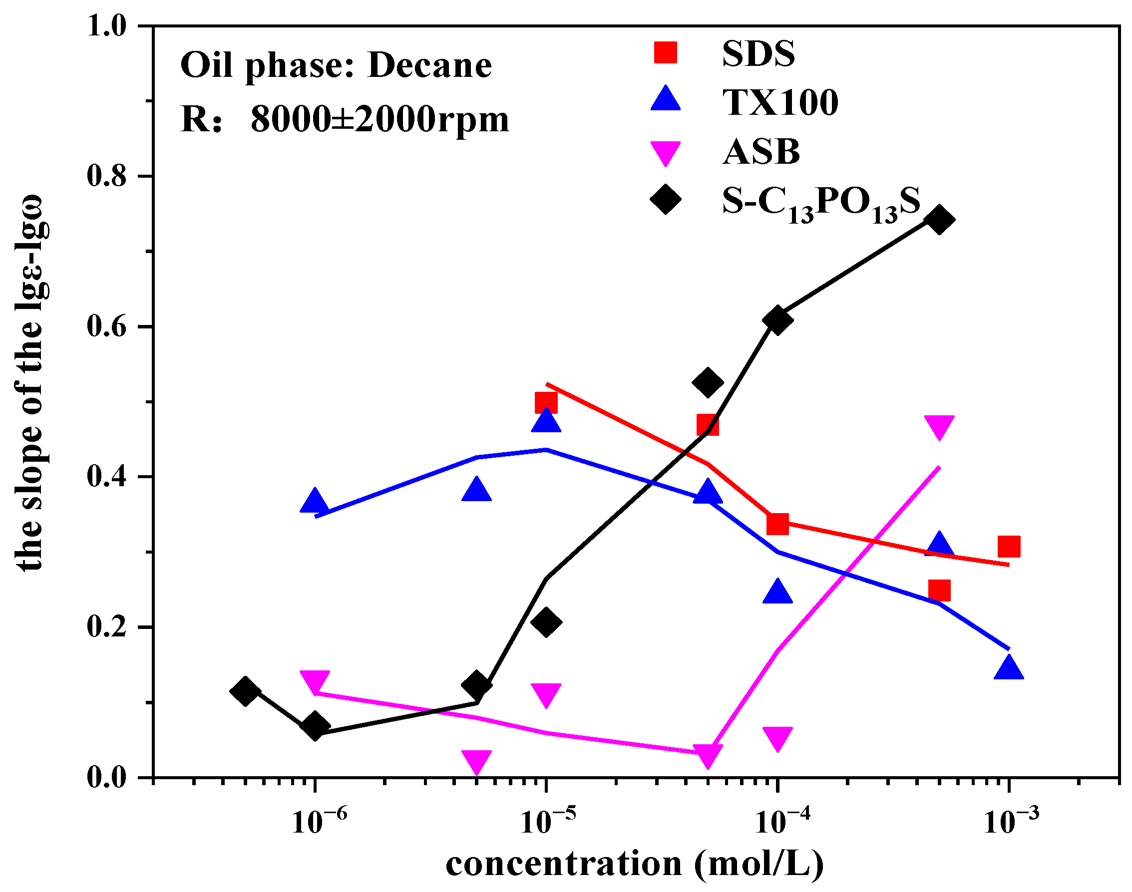 Molecules 30 00447 g004