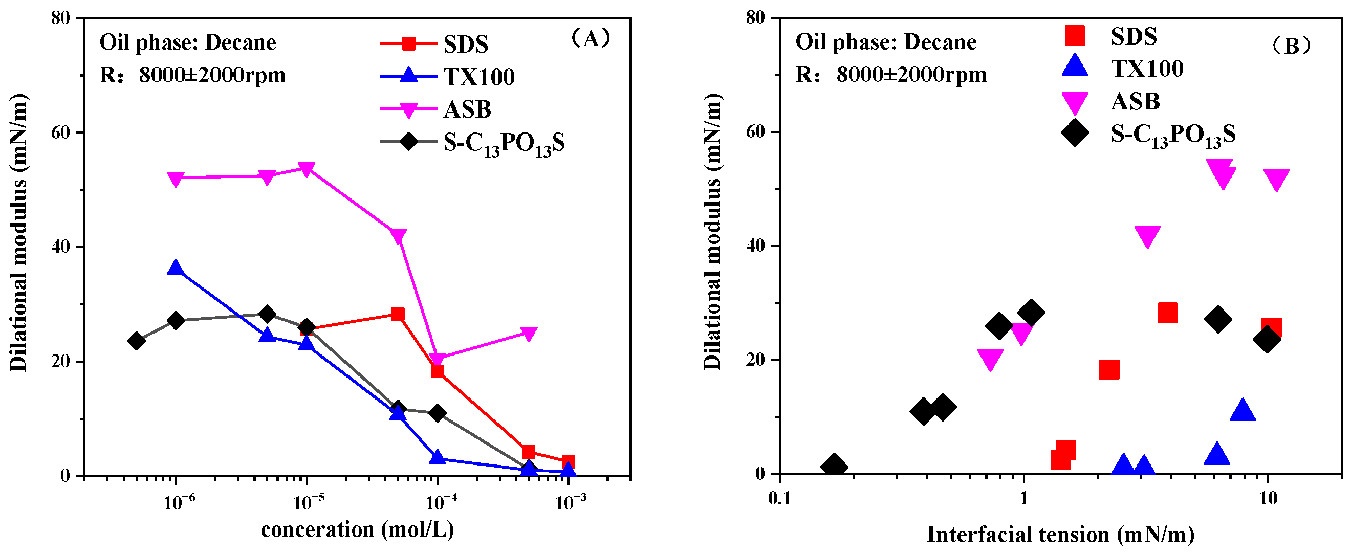 Molecules 30 00447 g006