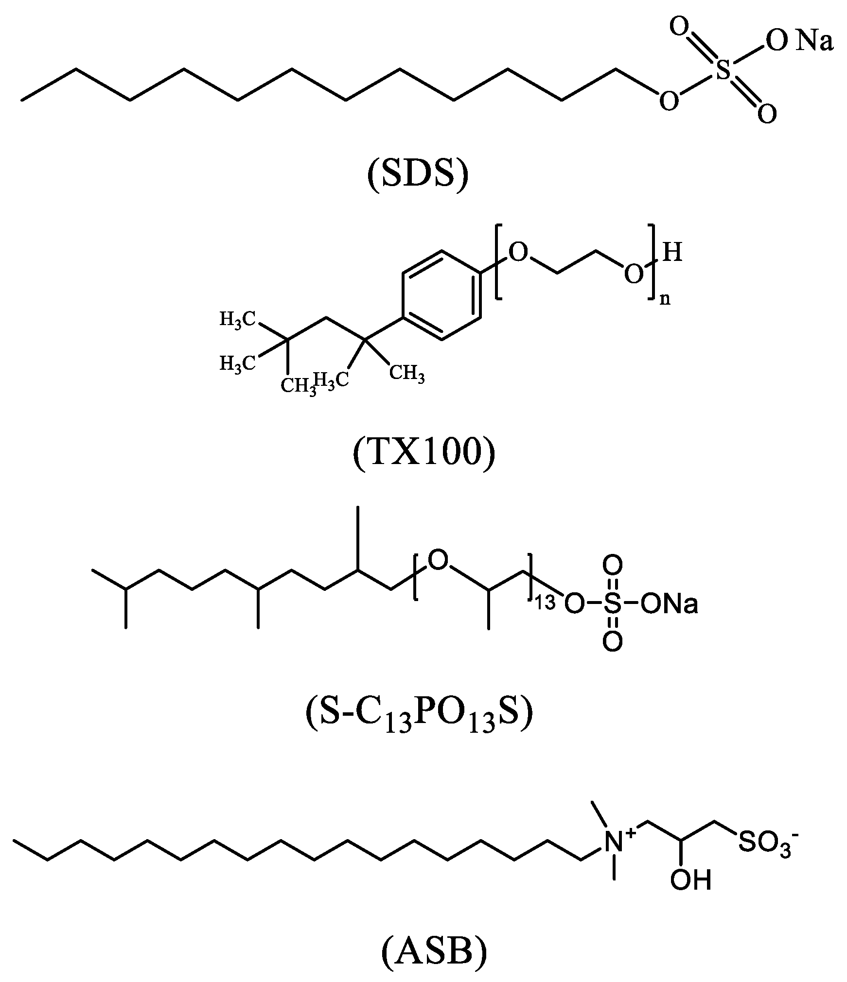 Molecules 30 00447 g007