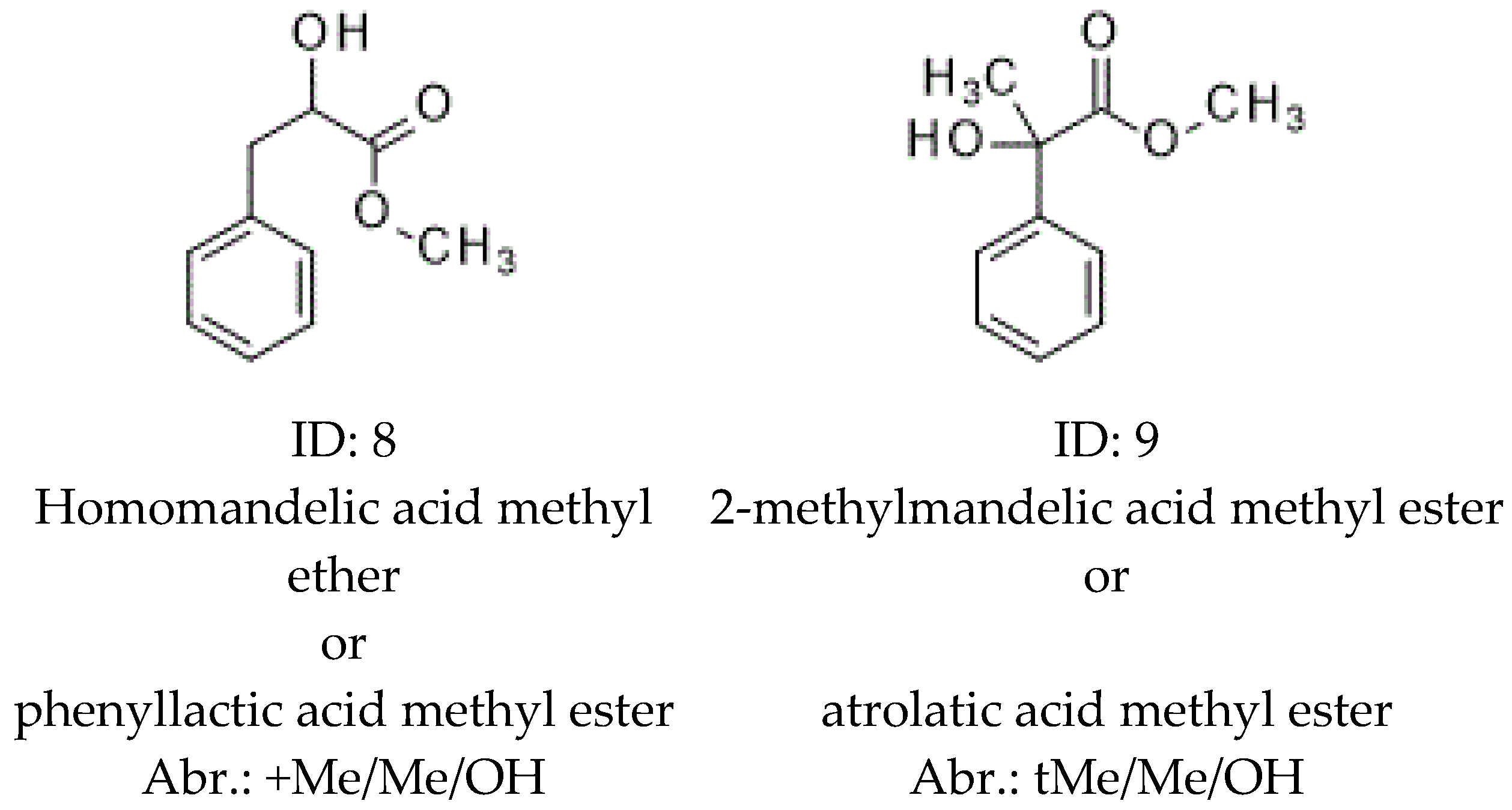 Molecules 30 00451 g005