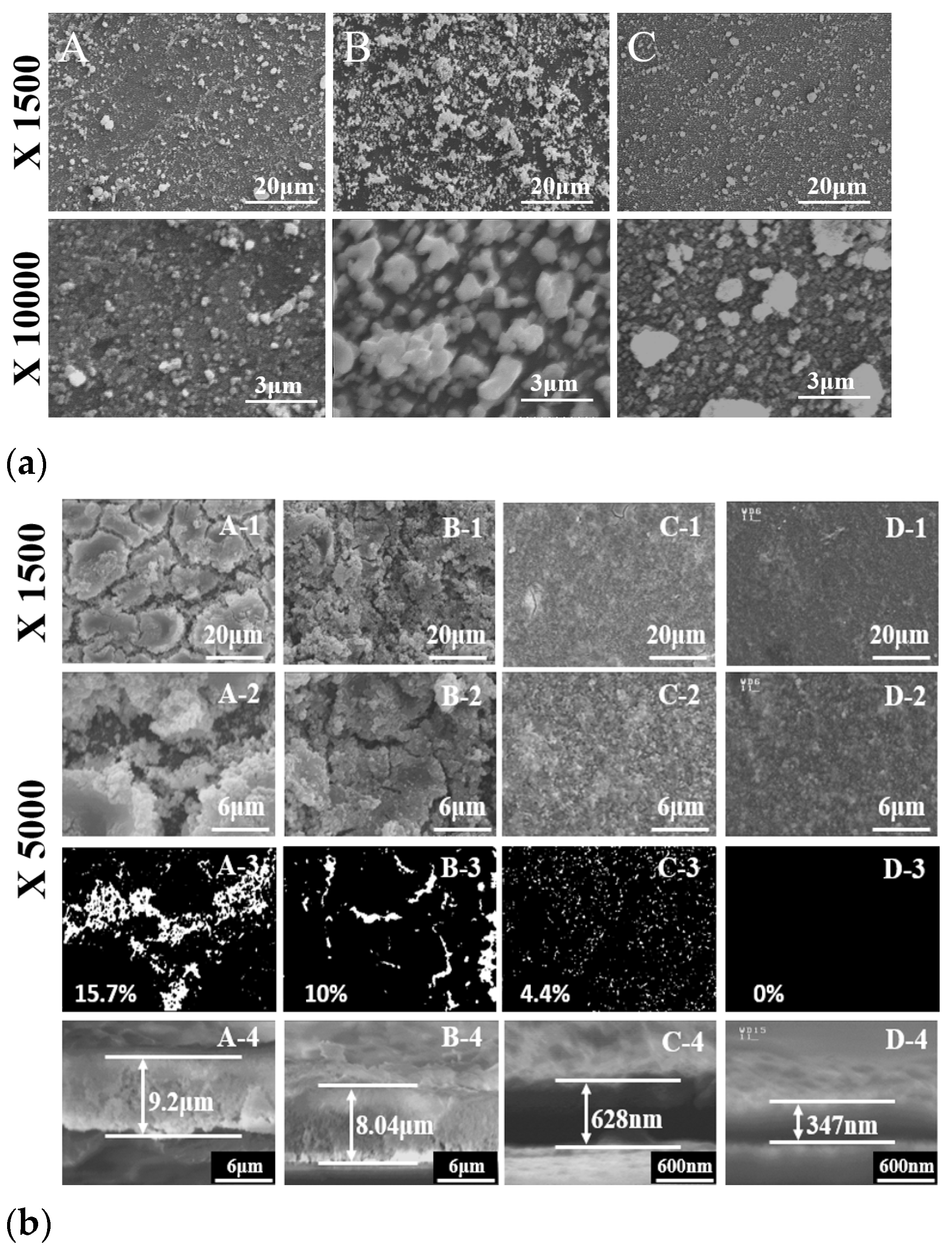 Molecules 30 00456 g005