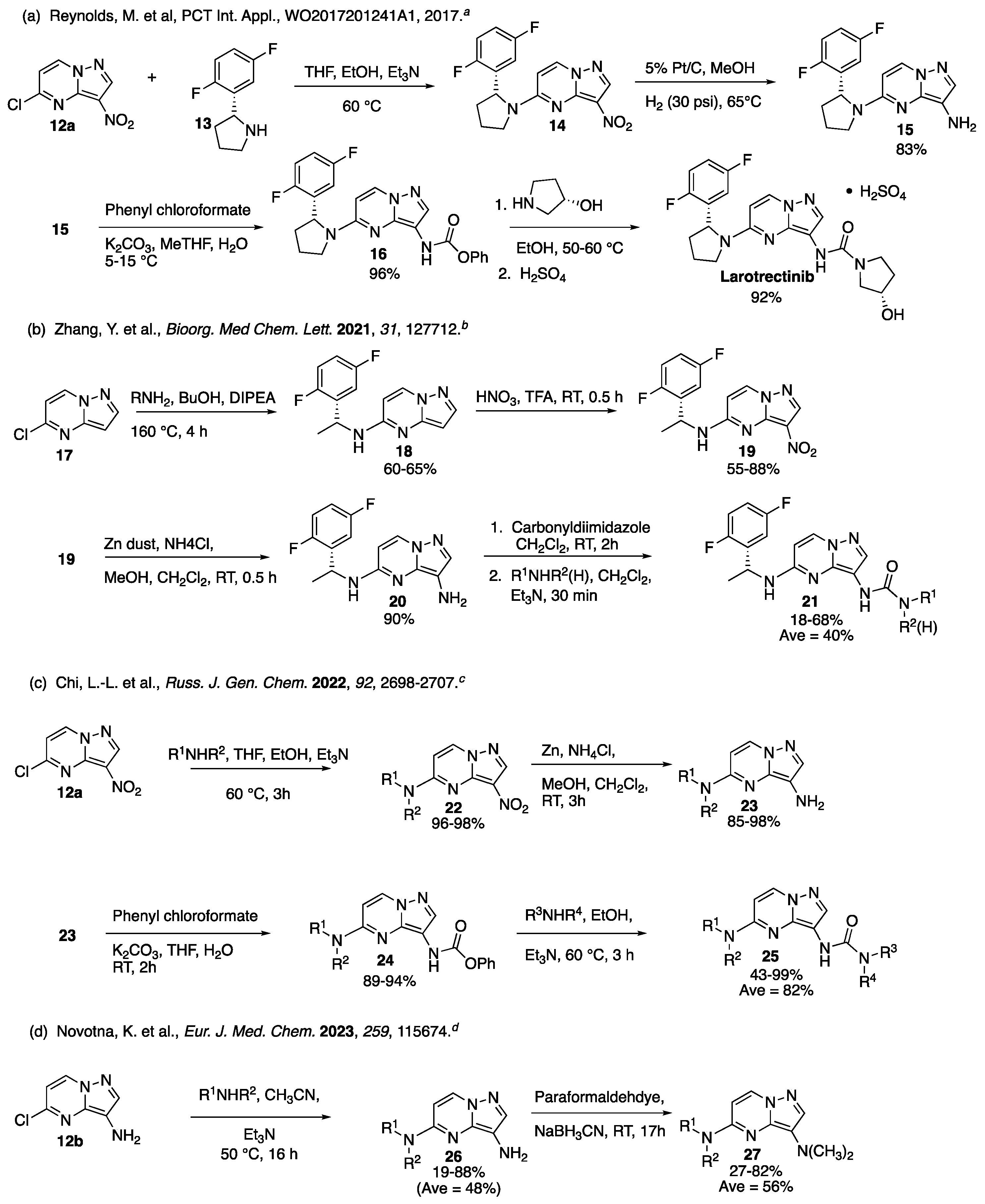 Molecules 30 00458 g003
