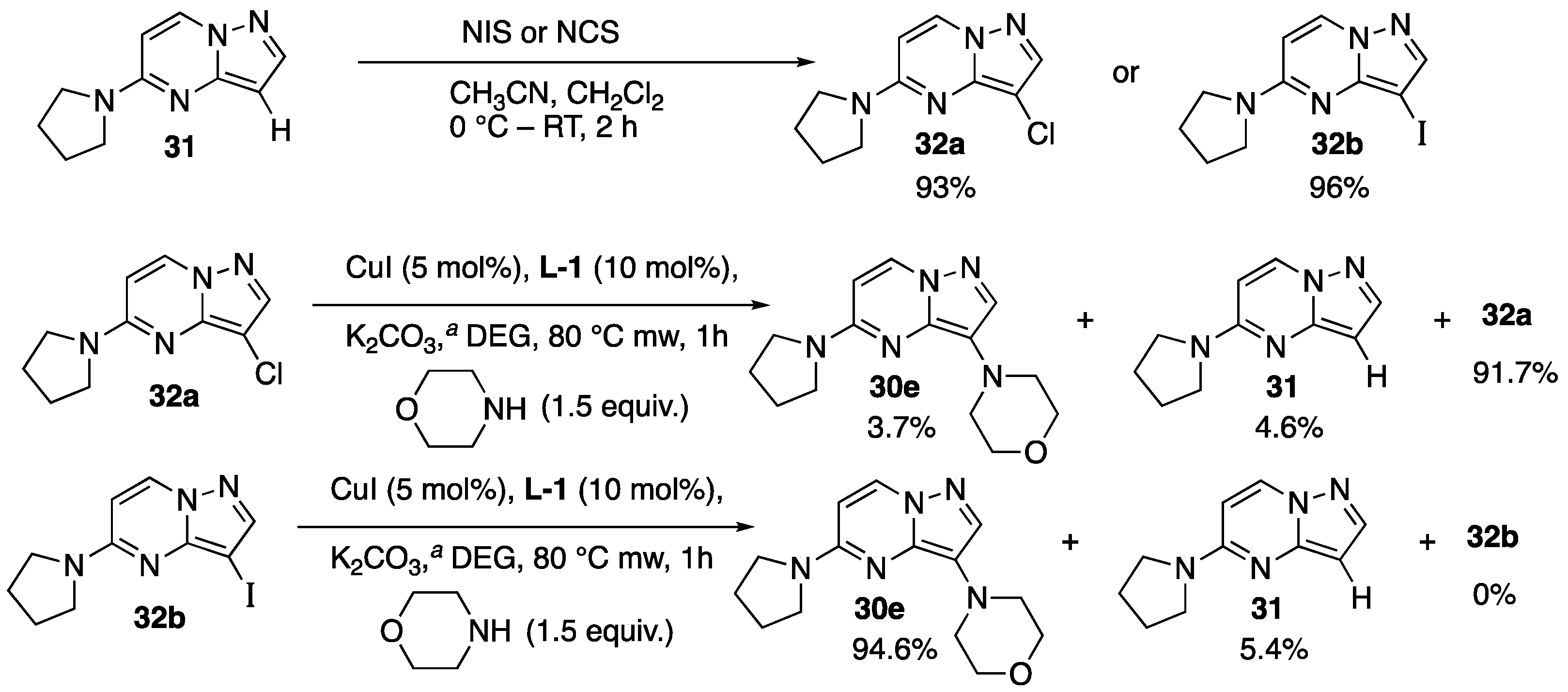 Molecules 30 00458 sch002