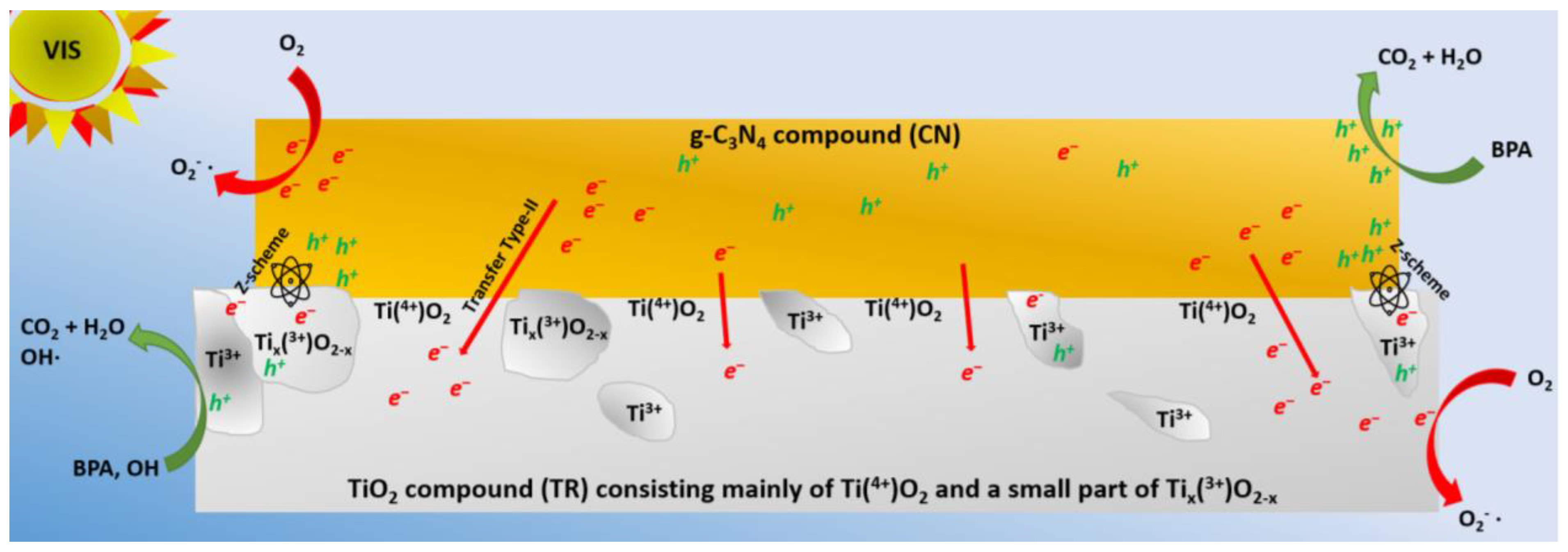 Molecules 30 00460 g008