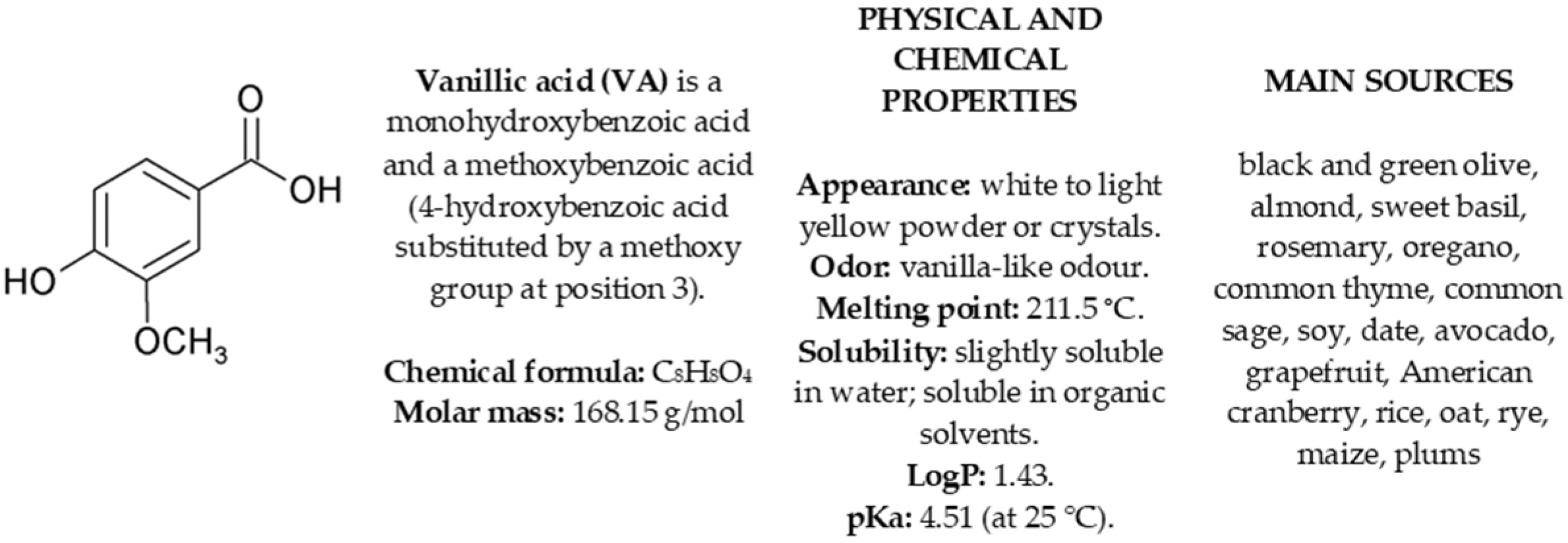 Molecules 30 00467 g001