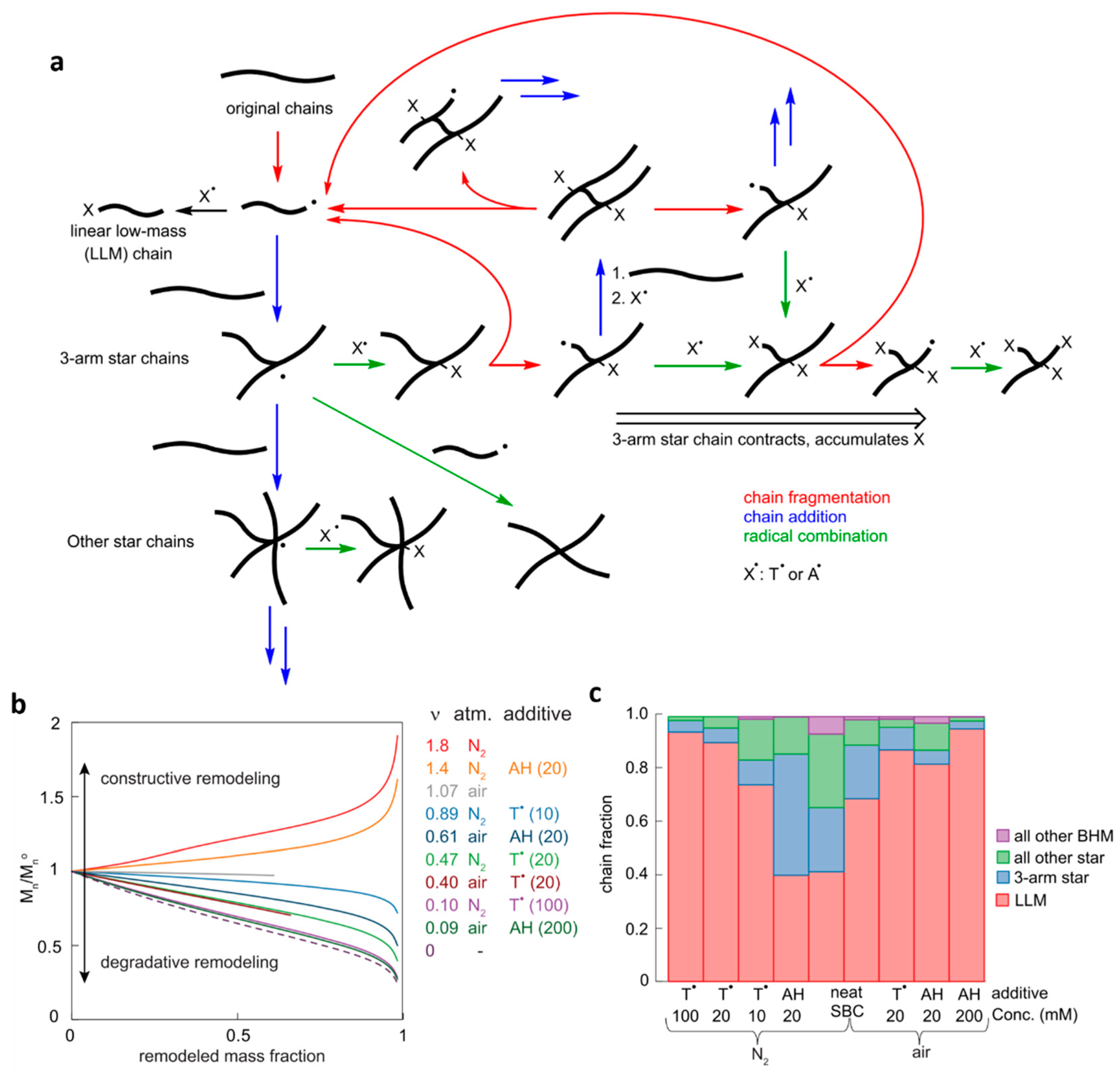 Molecules 30 00469 g008