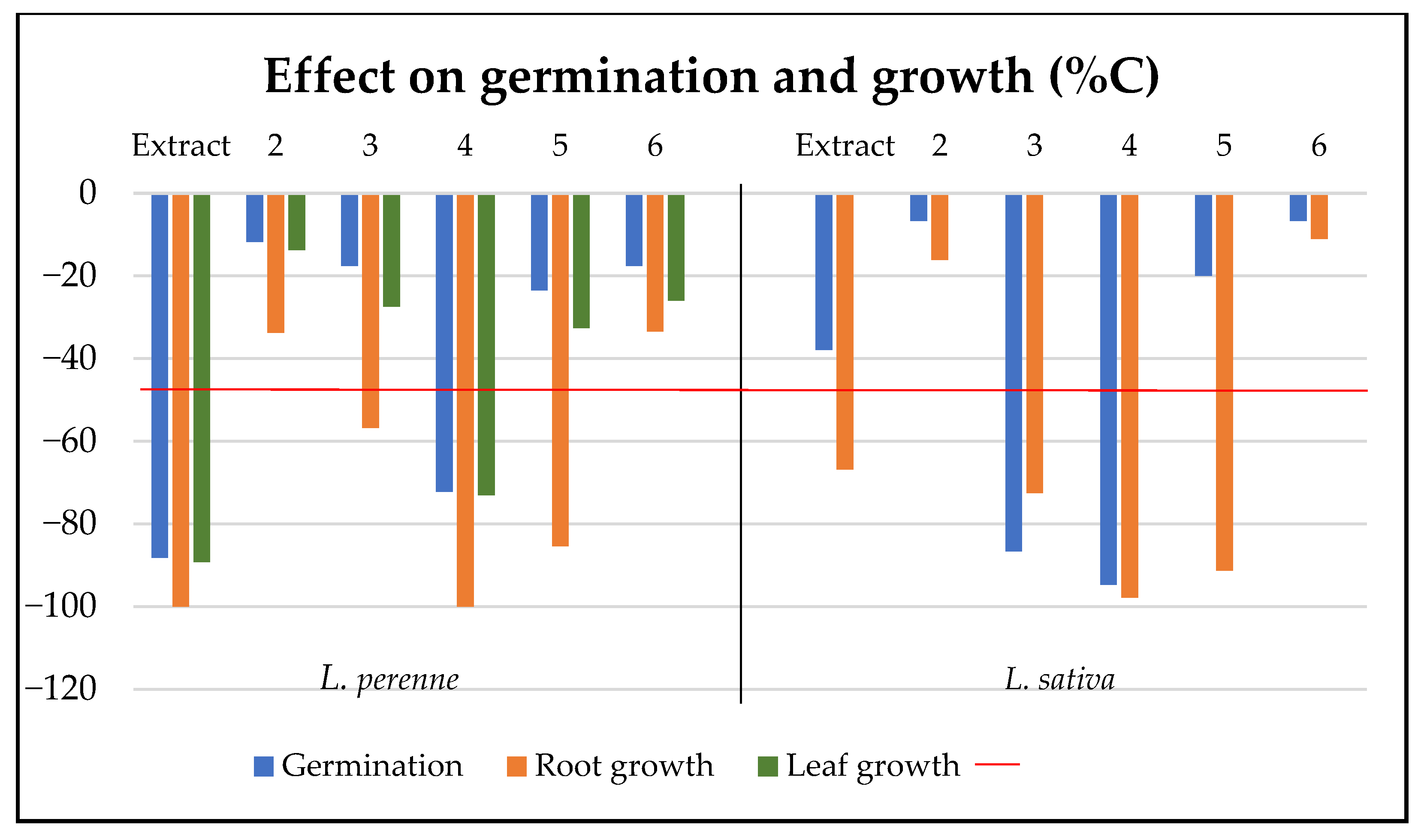 Molecules 30 00470 g004