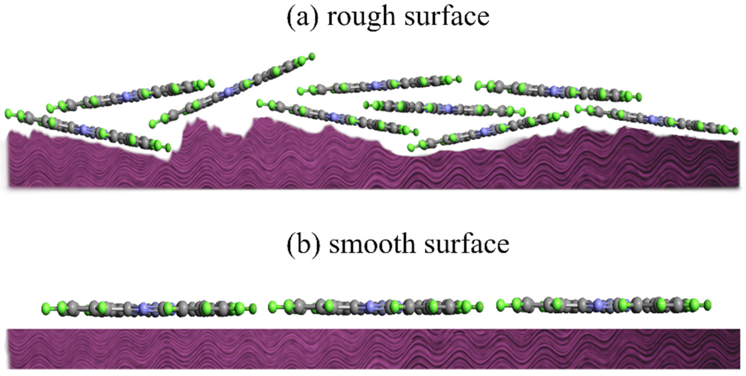 Molecules 30 00471 g001 Molecules 30 00471 g001