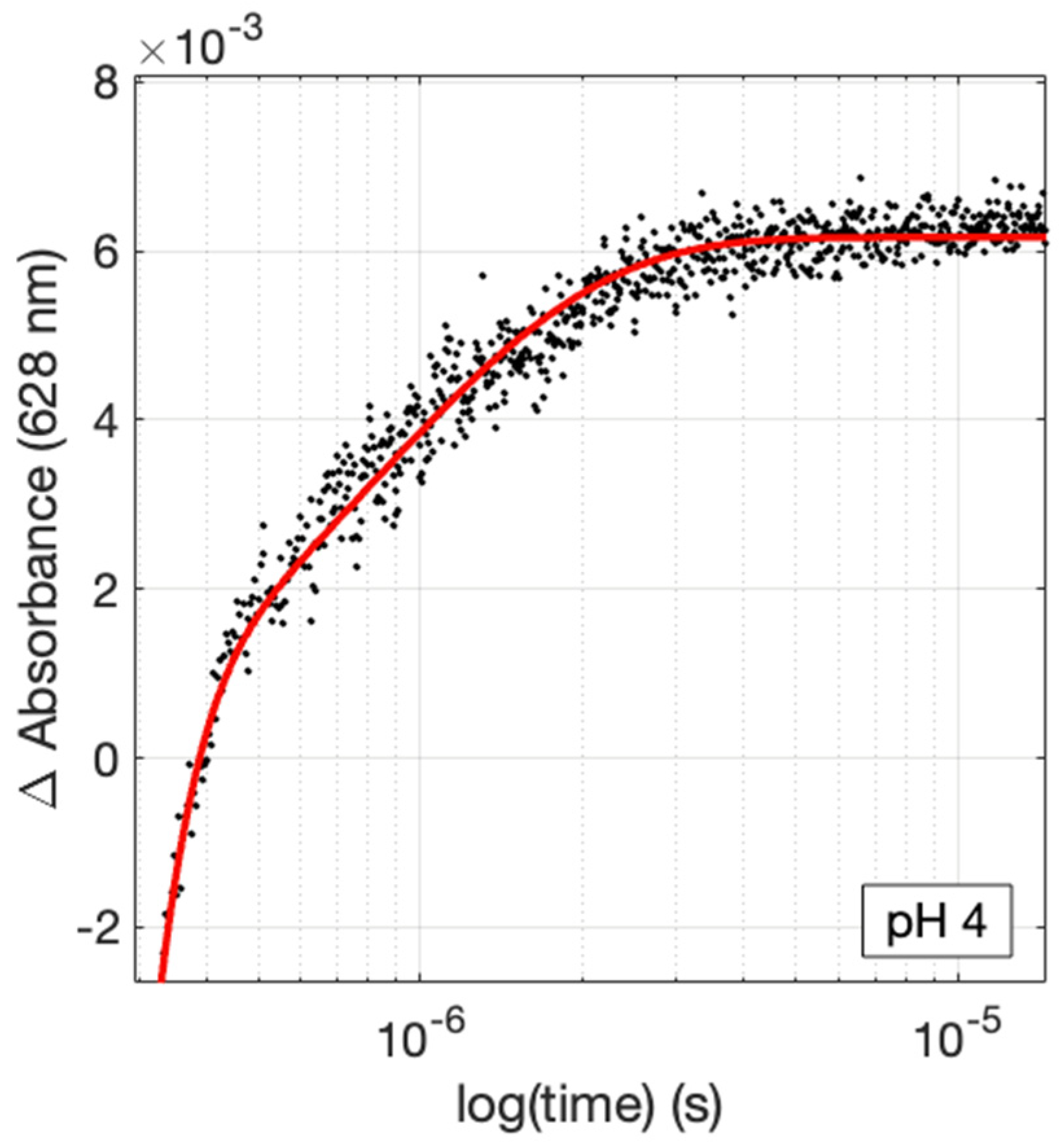 Molecules 30 00472 g003