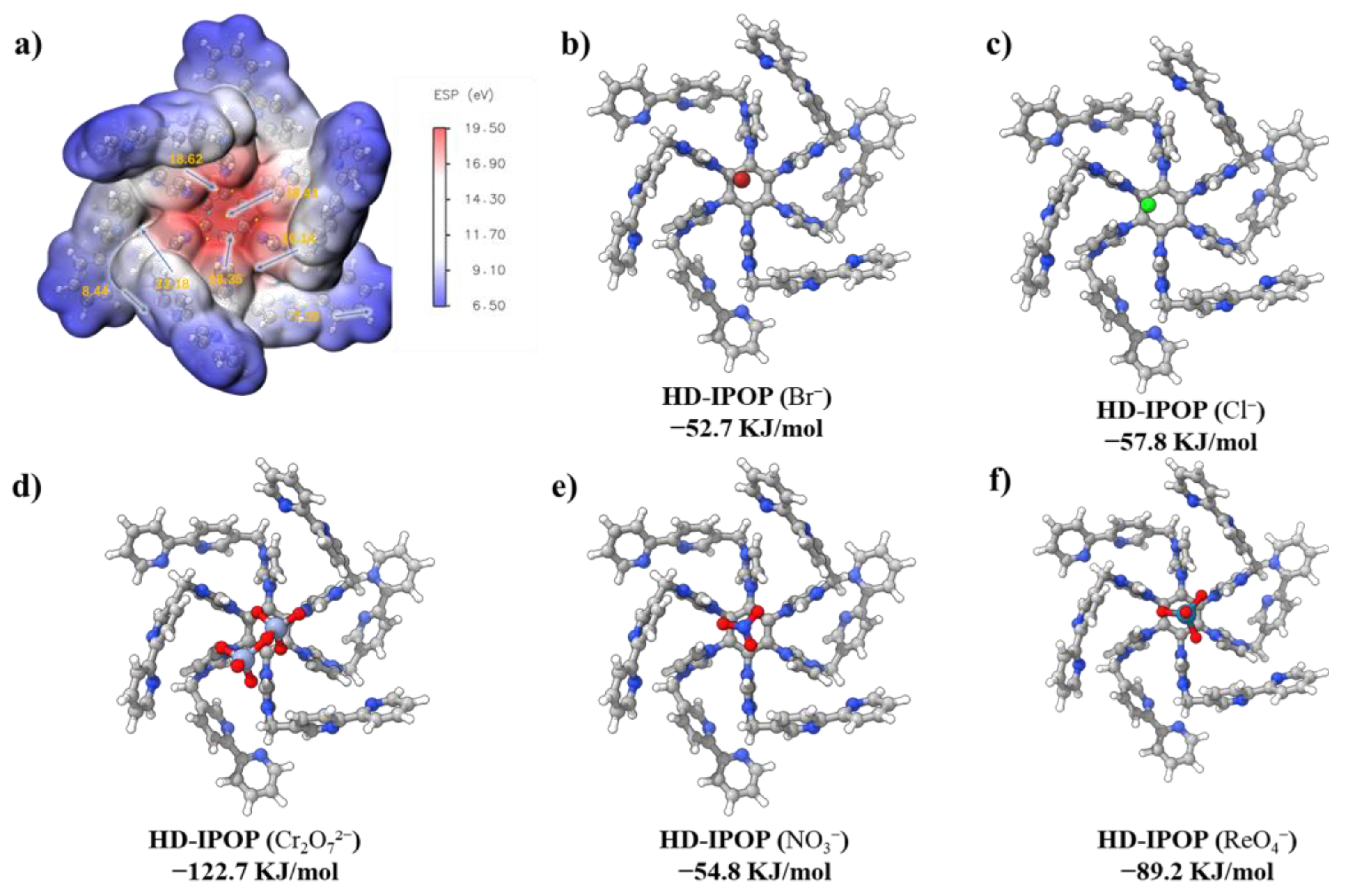 Molecules 30 00473 g007