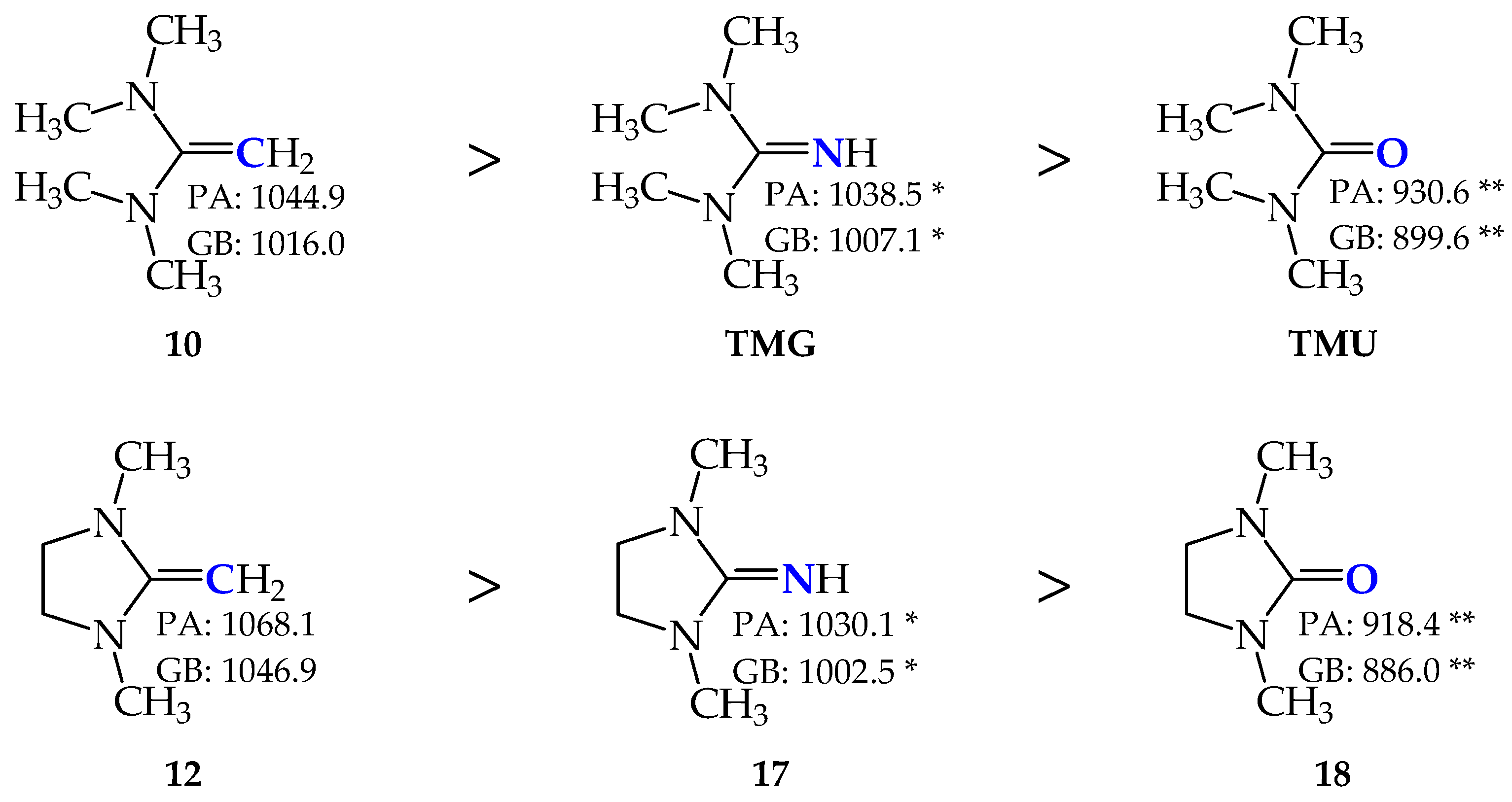 Molecules 30 00474 g009