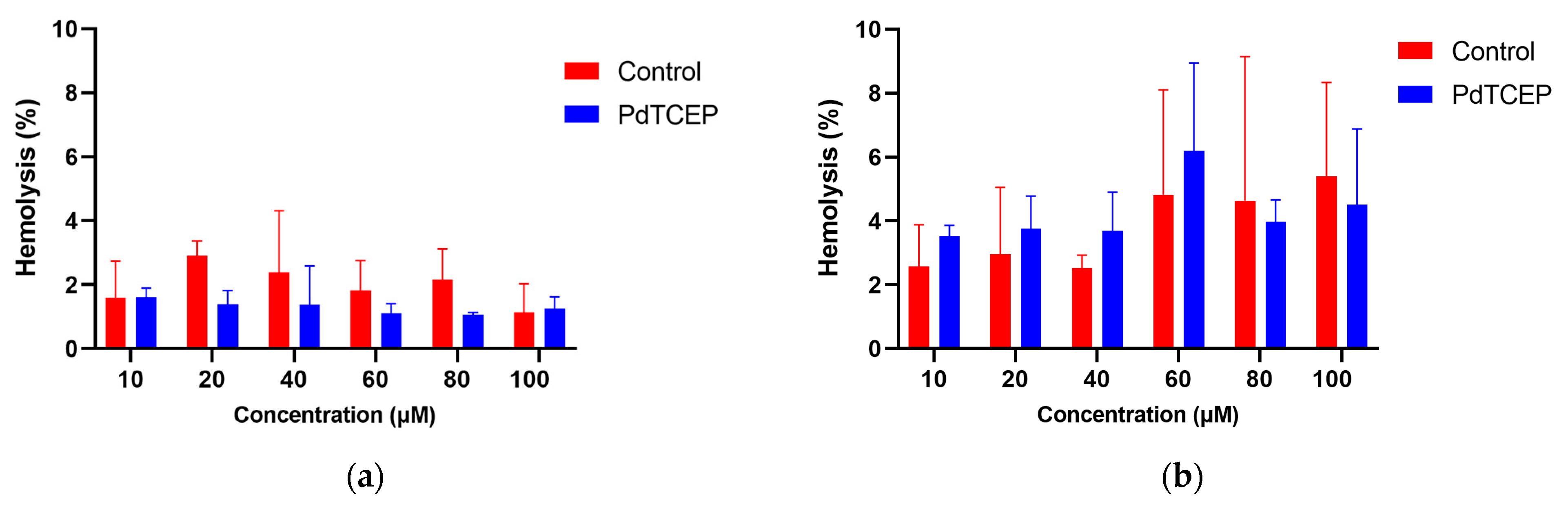 Molecules 30 00476 g004