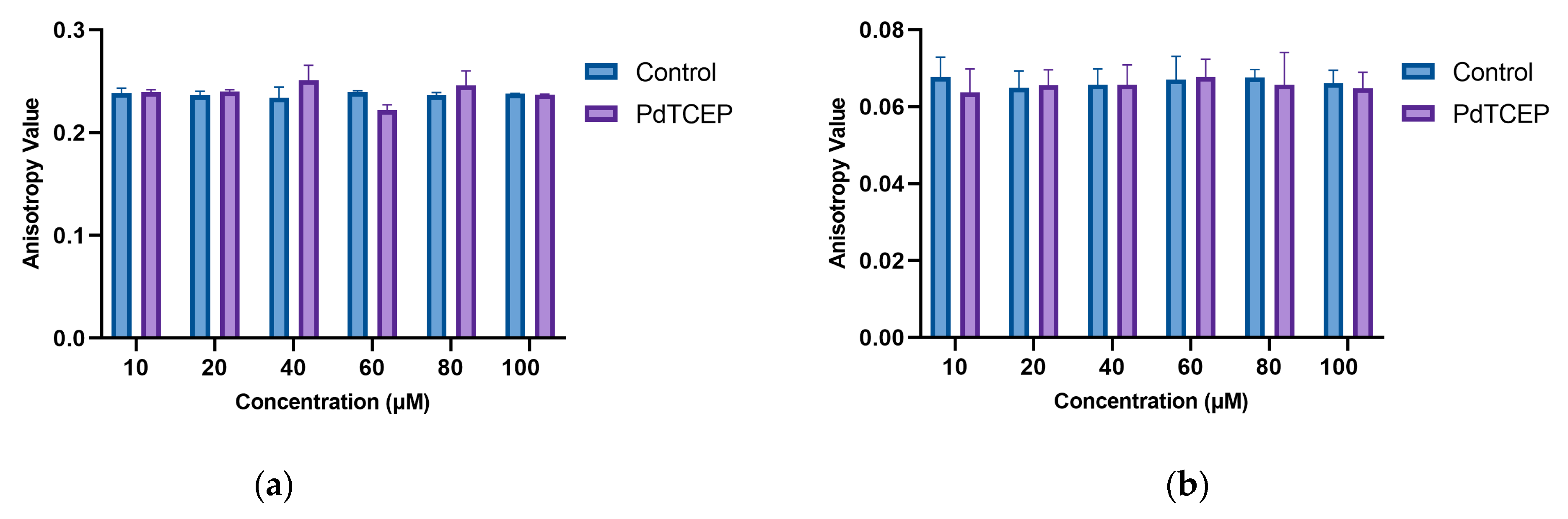 Molecules 30 00476 g005