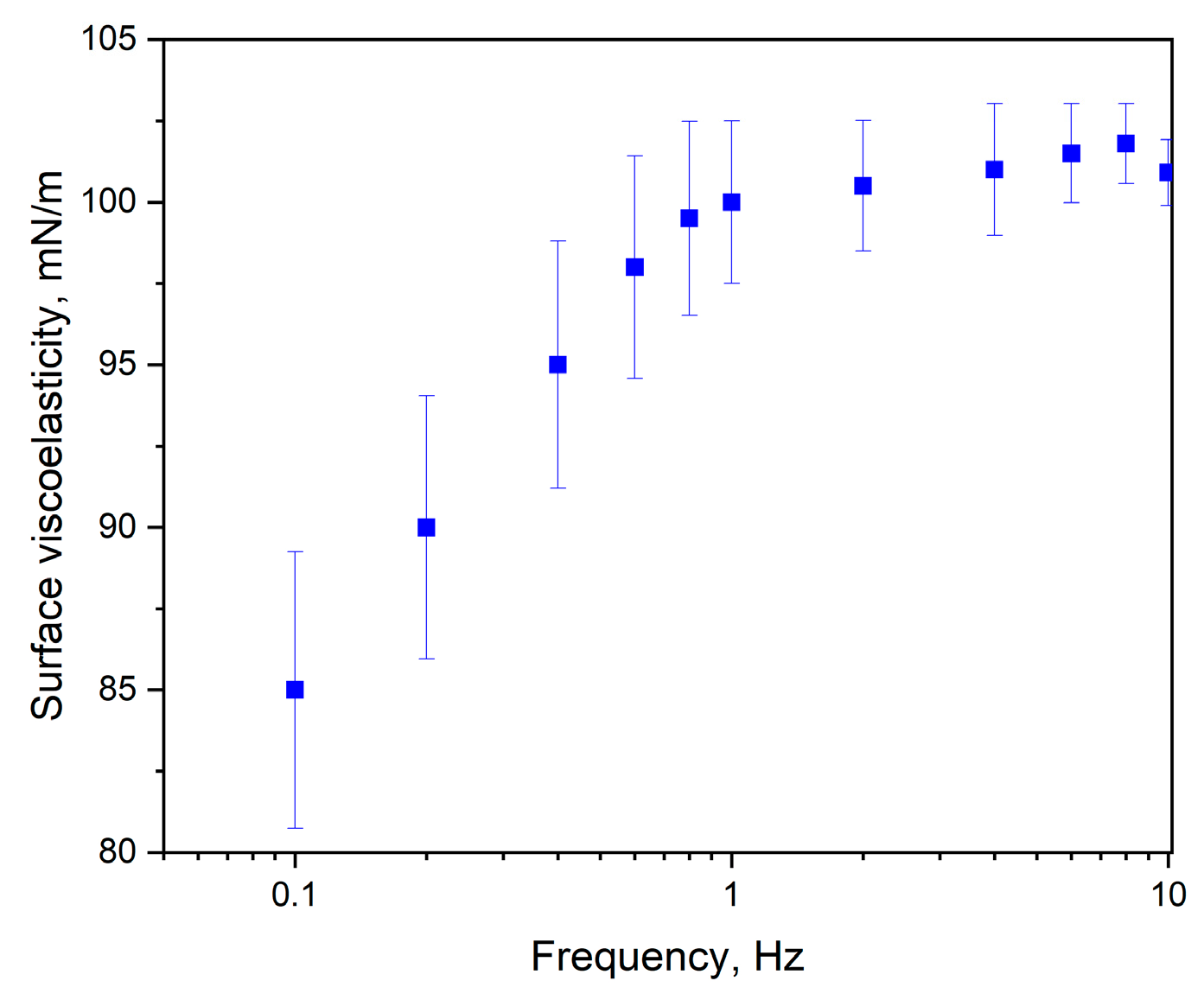 Molecules 30 00477 g004