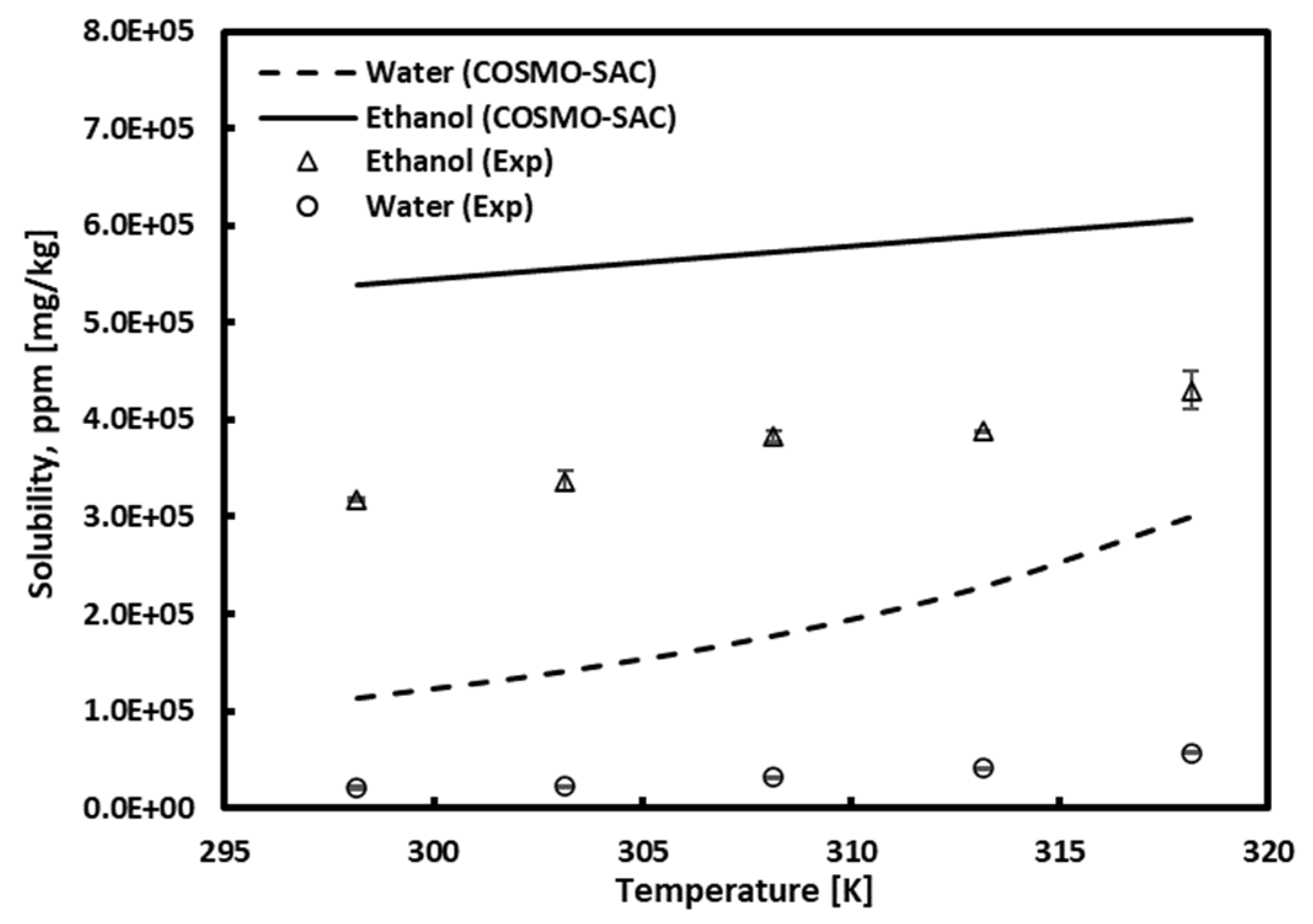 Molecules 30 00481 g002
