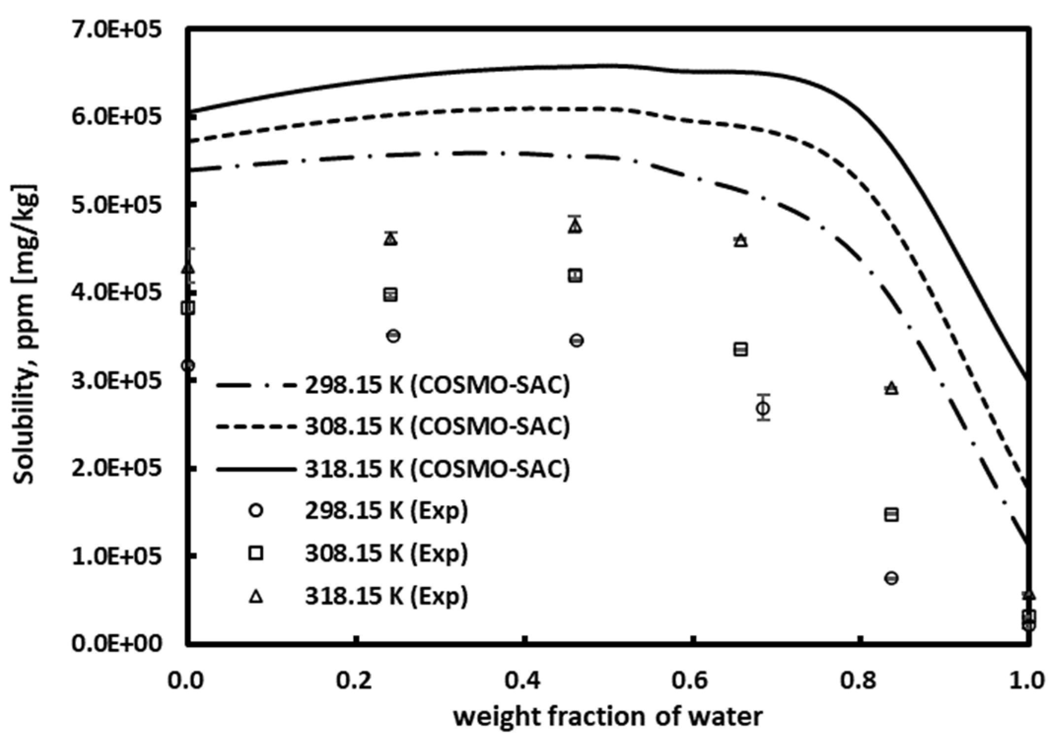 Molecules 30 00481 g003