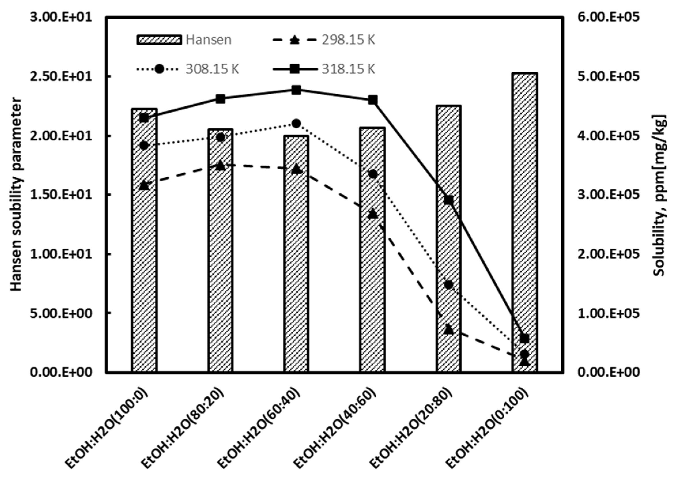 Molecules 30 00481 g004