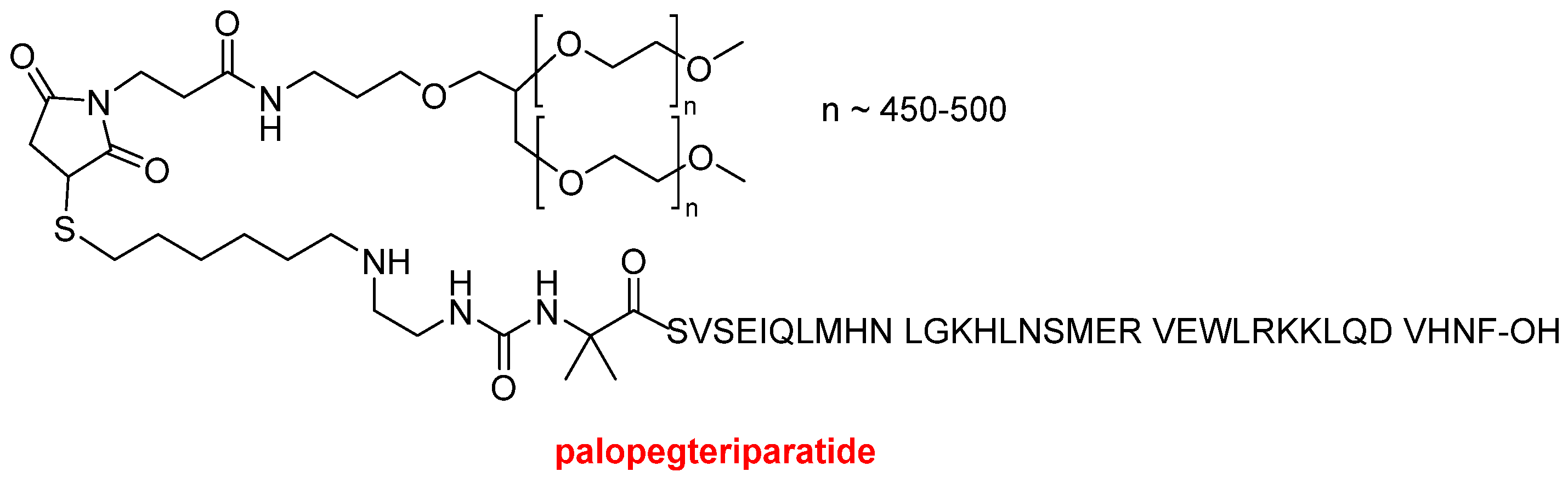 Molecules 30 00482 g002