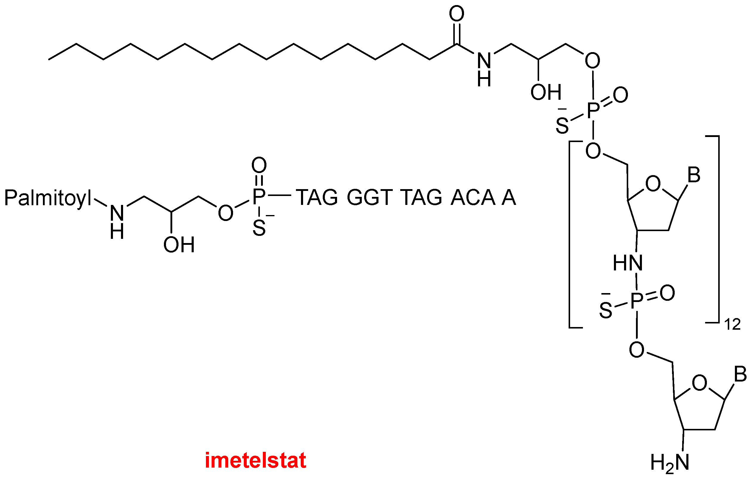 Molecules 30 00482 g004