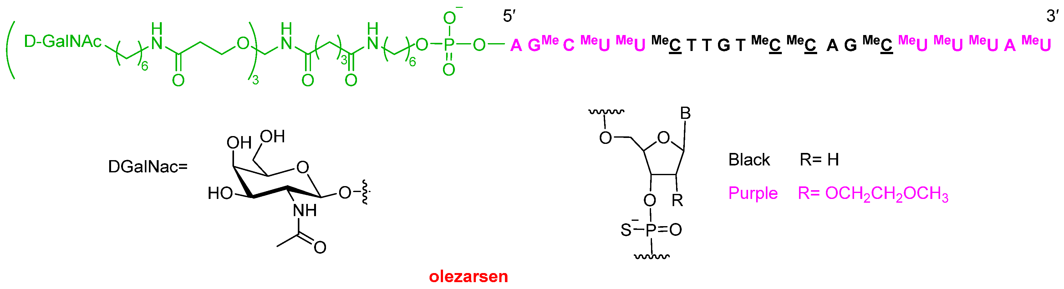 Molecules 30 00482 g005