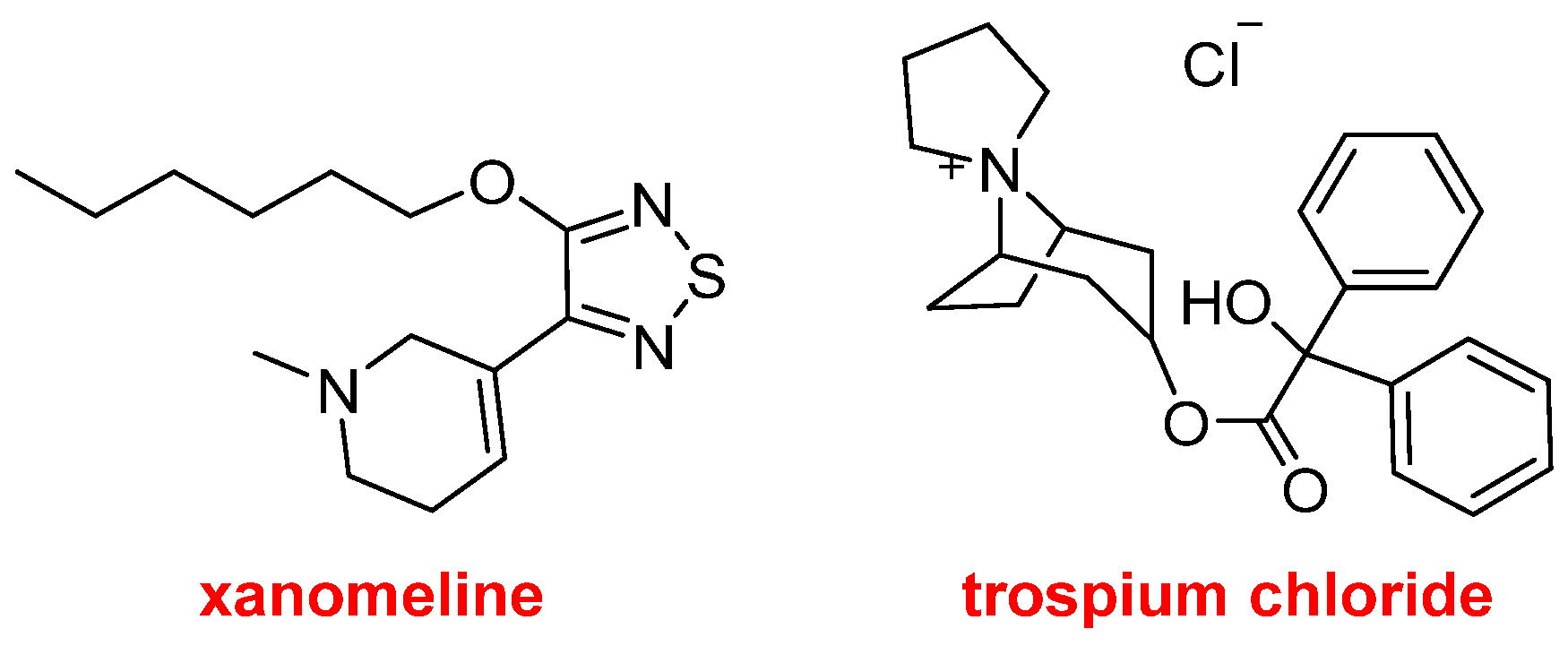 Molecules 30 00482 g008