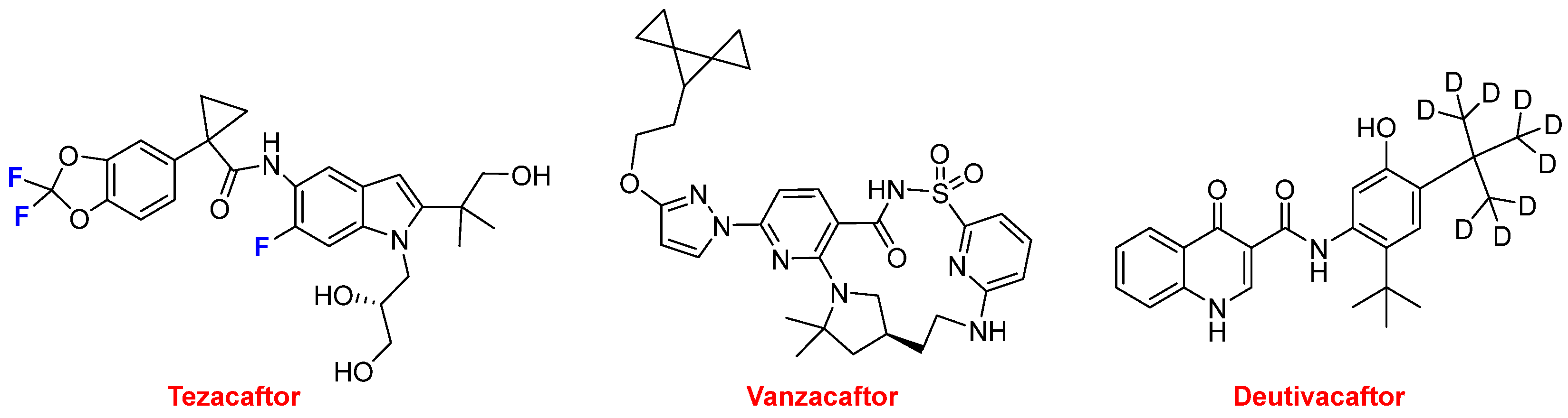 Molecules 30 00482 g009