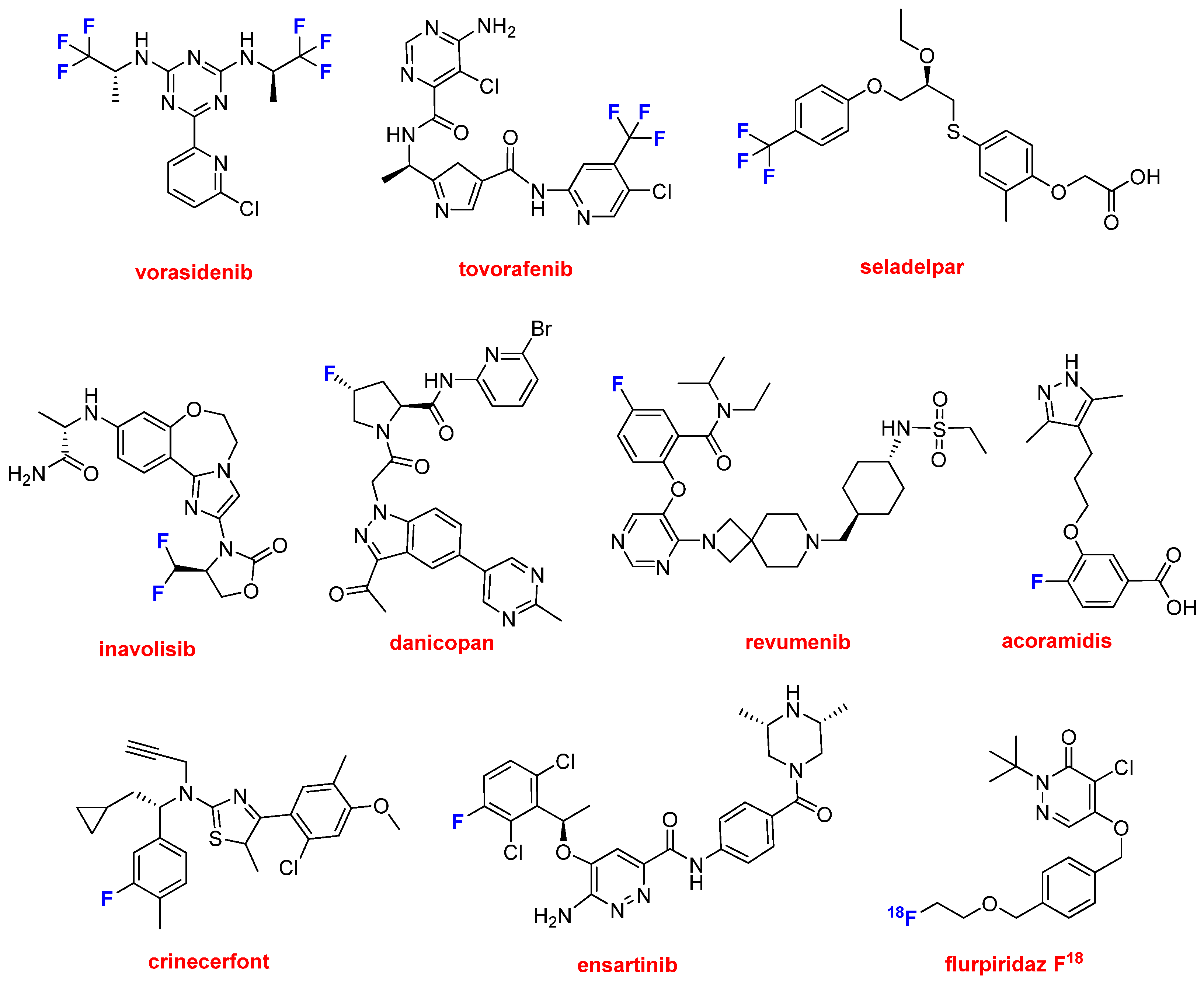 Molecules 30 00482 g011