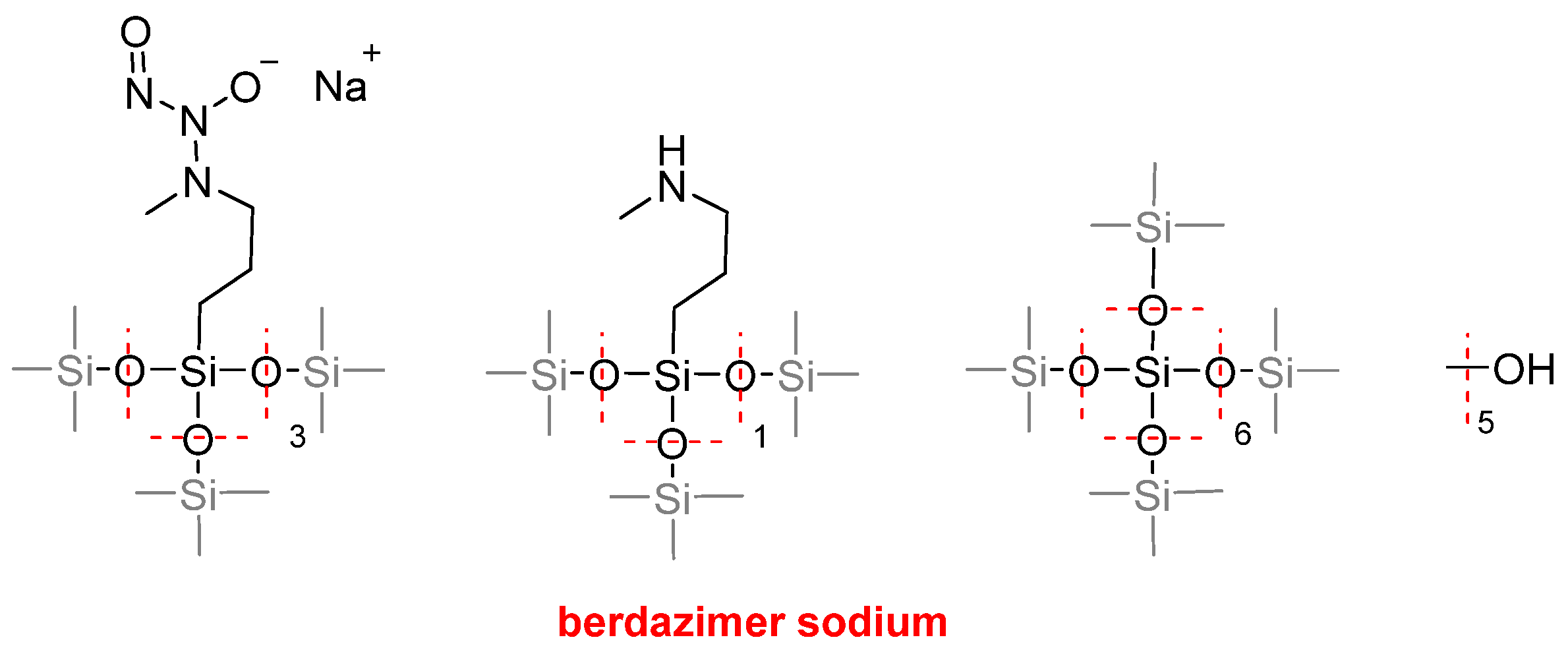 Molecules 30 00482 g015