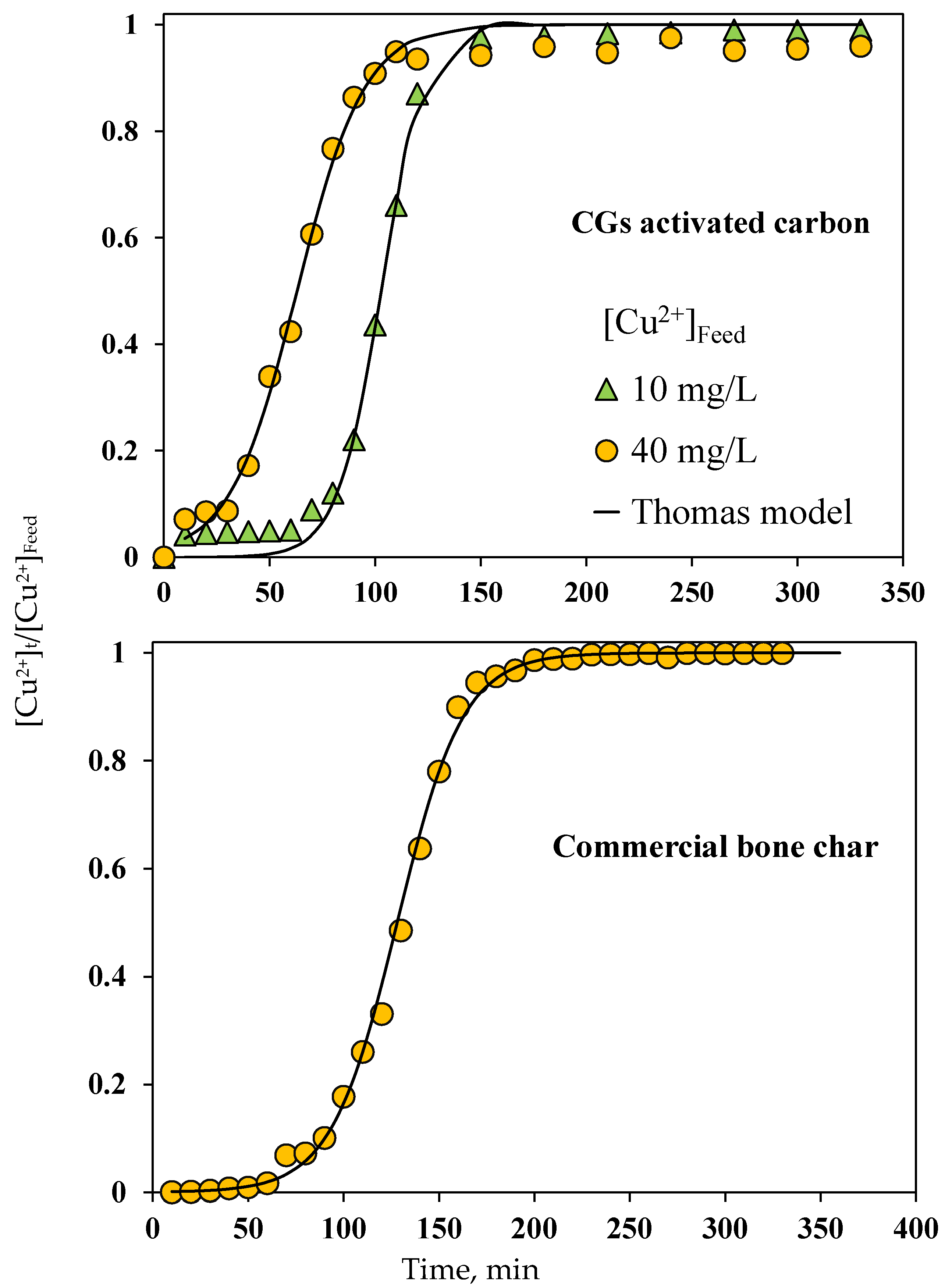 Molecules 30 00483 g009