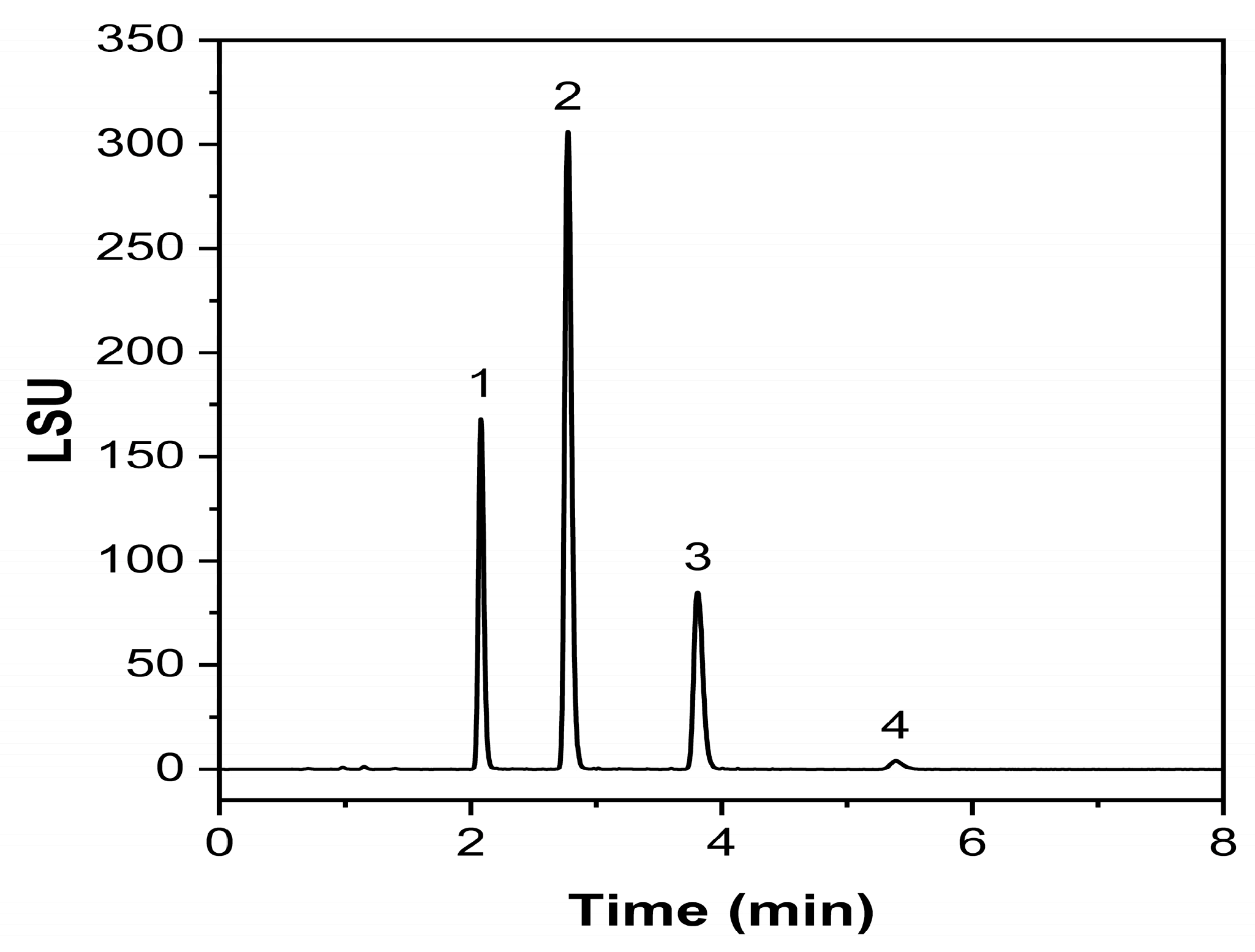 Molecules 30 00486 g006