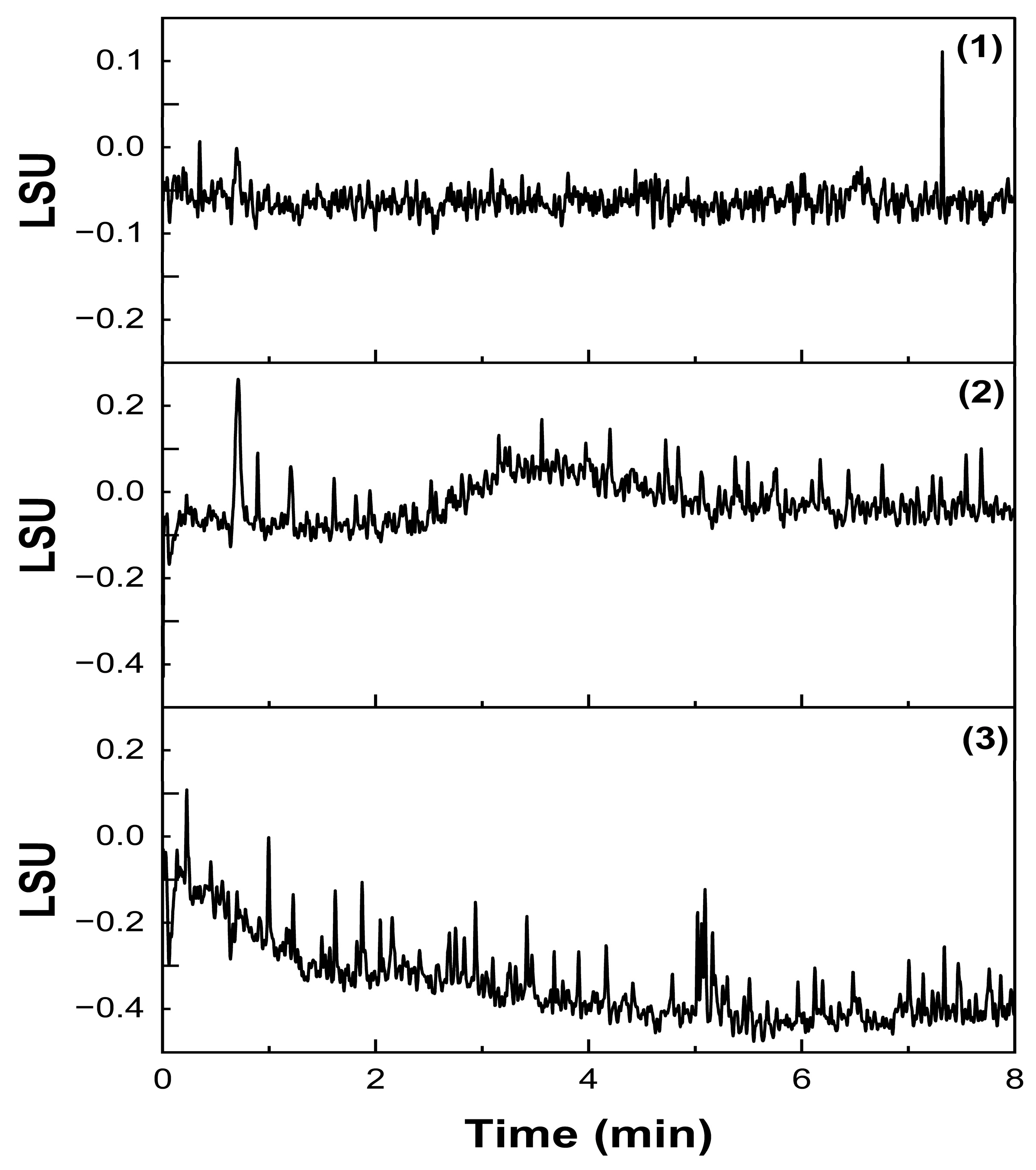 Molecules 30 00486 g007
