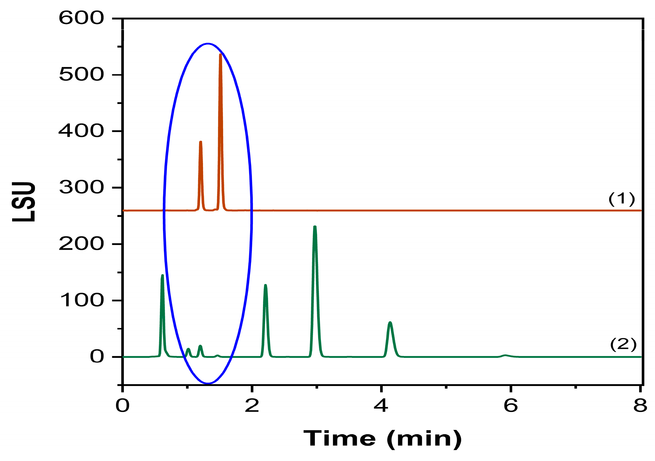 Molecules 30 00486 g009