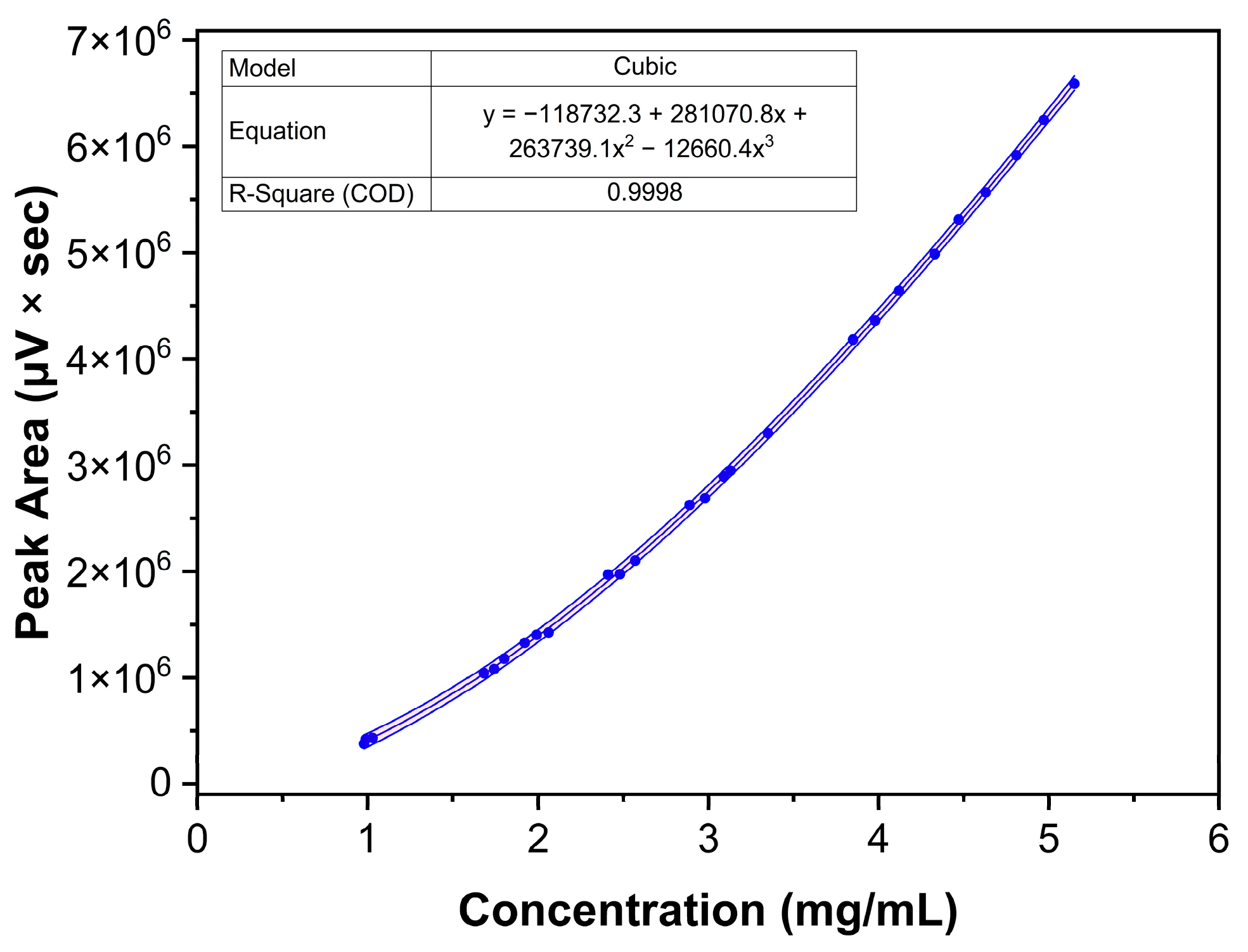 Molecules 30 00486 g010