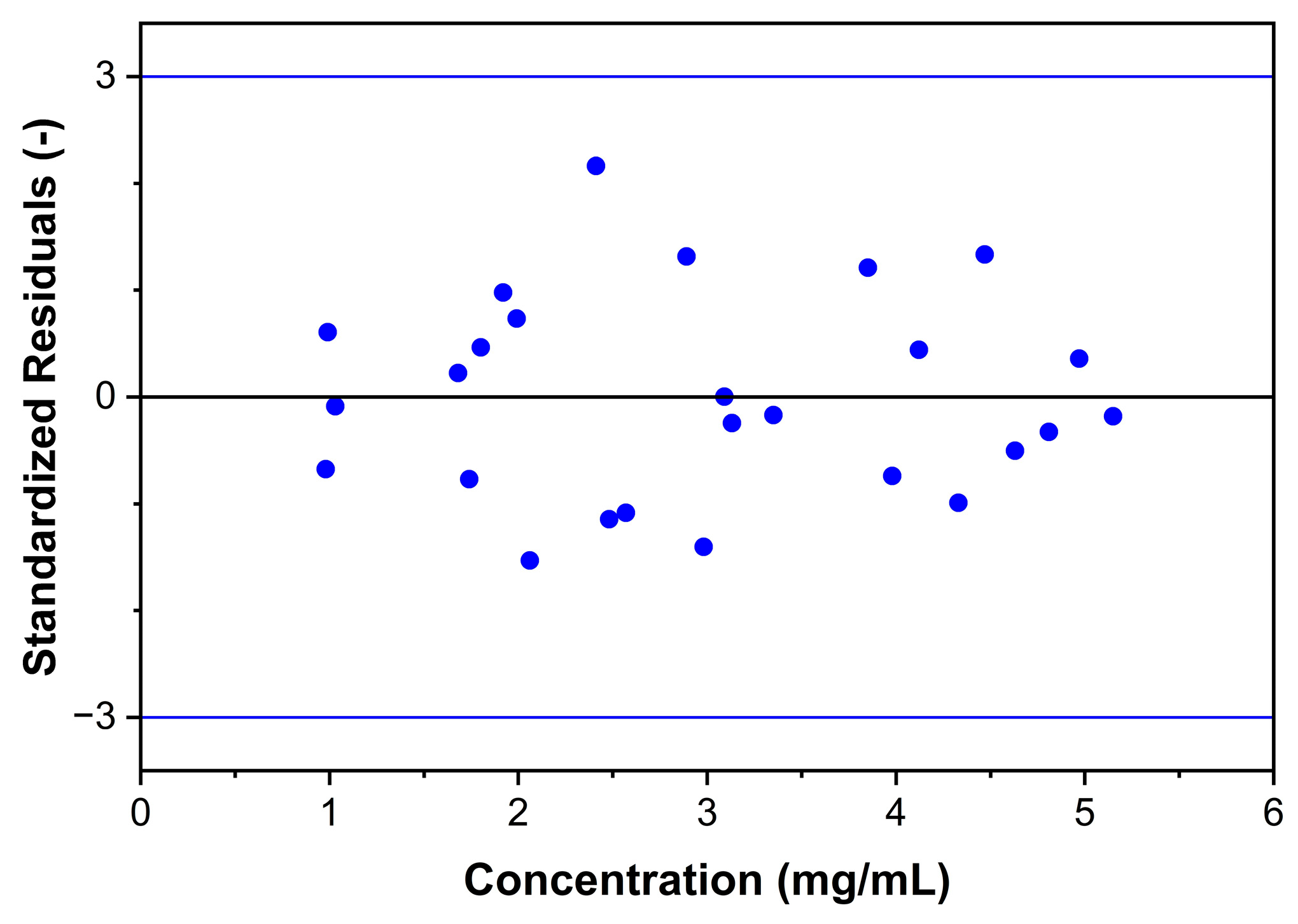 Molecules 30 00486 g011