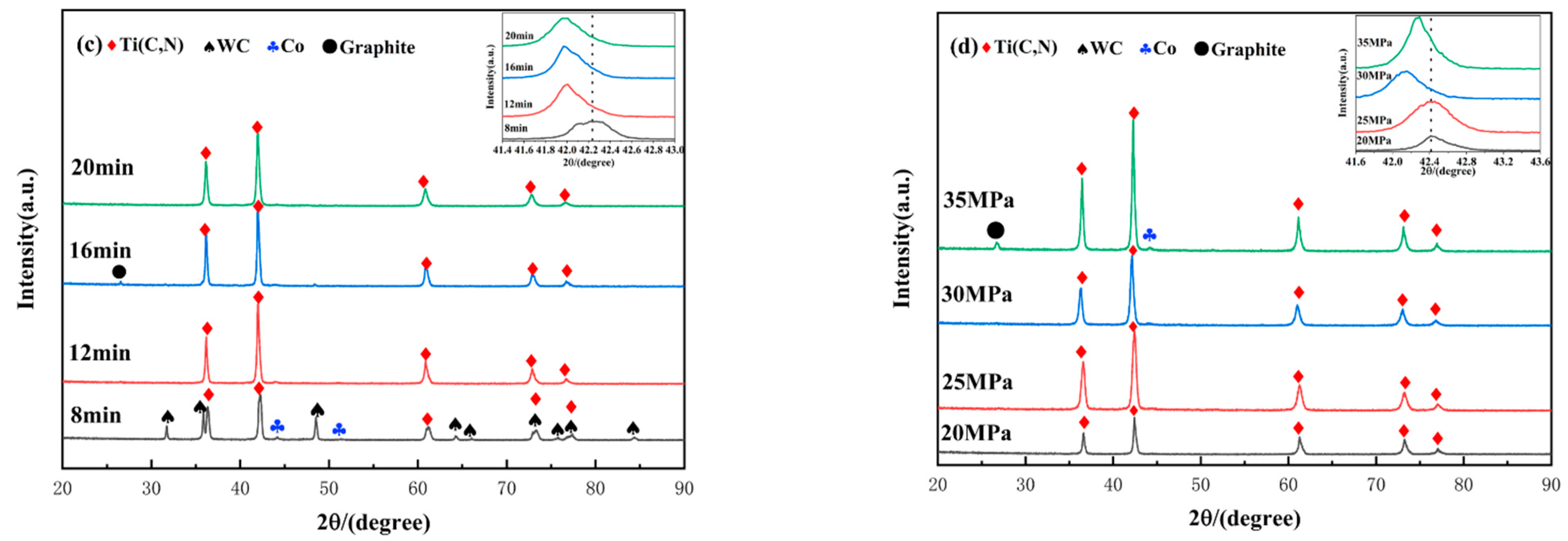 Molecules 30 00492 g001b