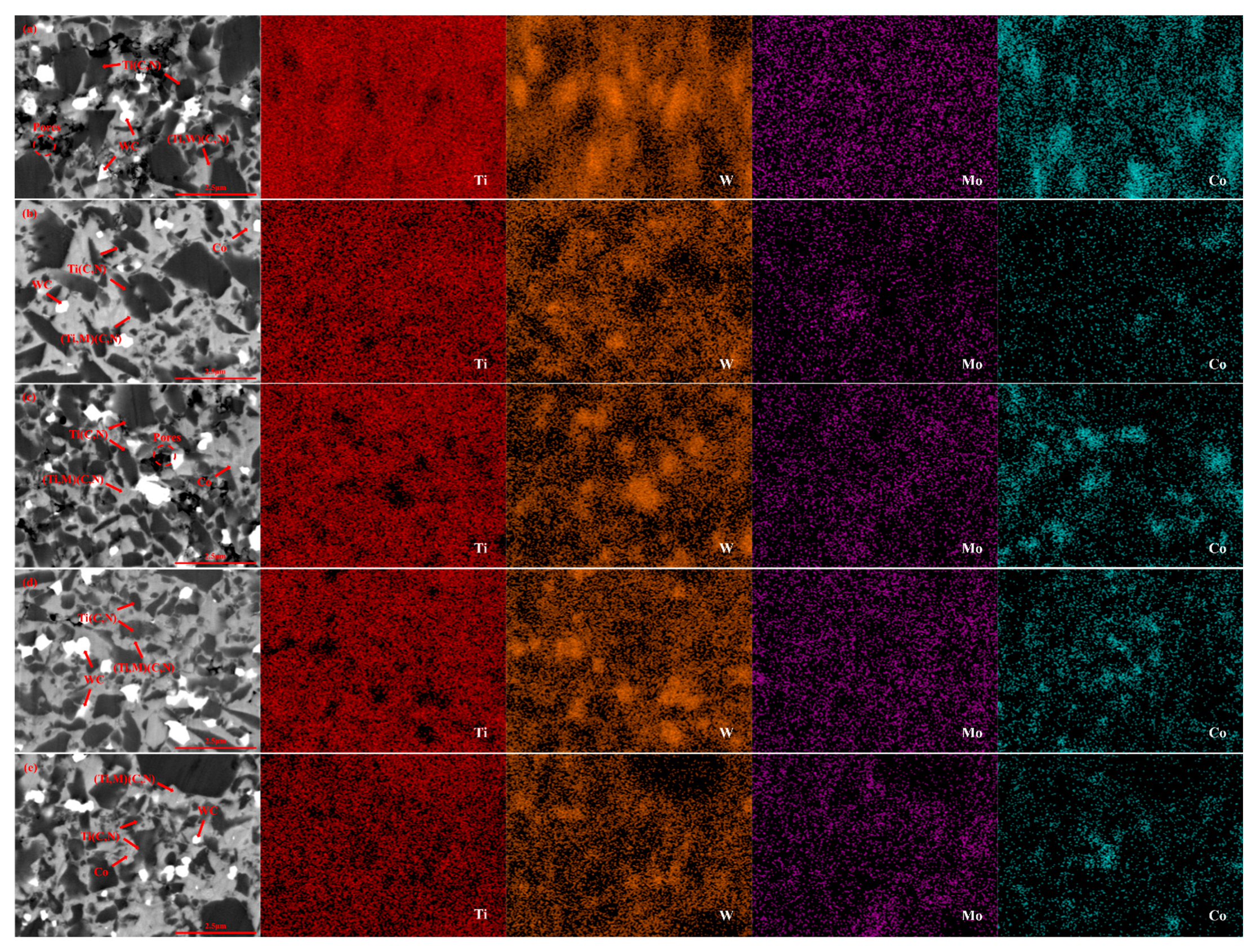 Molecules 30 00492 g003