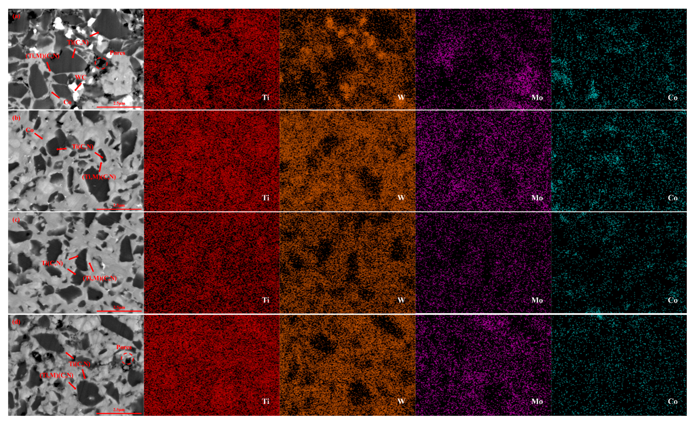 Molecules 30 00492 g005