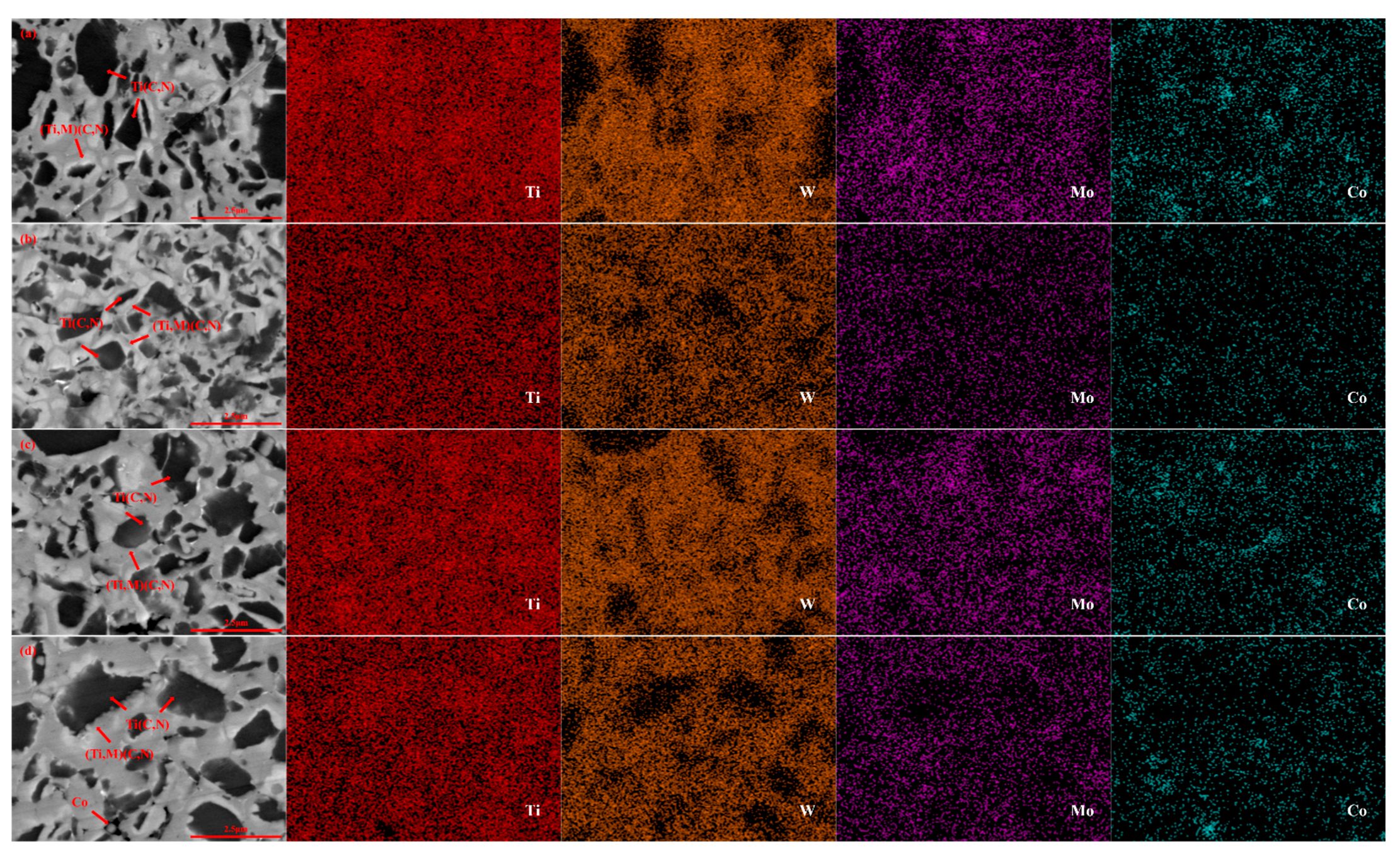 Molecules 30 00492 g006
