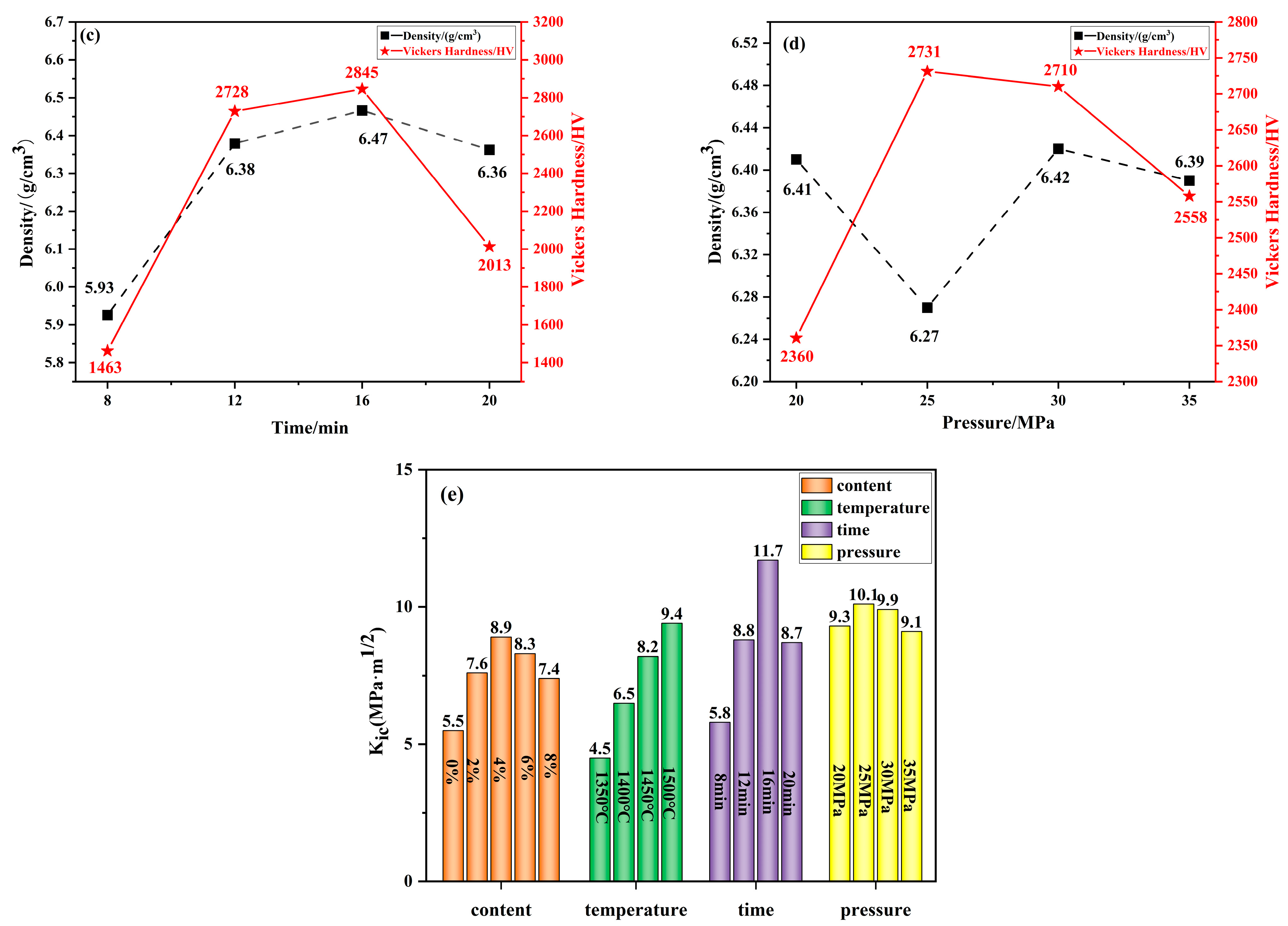 Molecules 30 00492 g007b